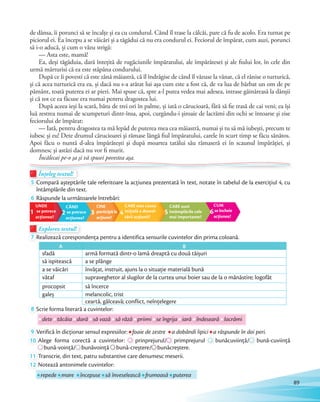 de dânsa, îi porunci să se încalțe și ea cu condurul. Când îl trase la călcâi, pare că fu de acolo. Era turnat pe
piciorul ei. Ea începu a se văicări și a tăgădui că nu era condurul ei. Feciorul de împărat, cum auzi, porunci
să i-o aducă, și cum o văzu strigă:
— Asta este, mamă!
Ea, deși tăgăduia, dară întețită de rugăciunile împăratului, ale împărătesei și ale fiului lor, în cele din
urmă mărturisi că ea este stăpâna condurului.
După ce îi povesti că este zână măiastră, că îl îndrăgise de când îl văzuse la vânat, că el rănise o turturică,
și că acea turturică era ea, și dacă nu s-a arătat lui așa cum este a fost că, de va lua de bărbat un om de pe
pământ, toată puterea ei ar pieri. Mai spuse că, spre a-l putea vedea mai adesea, intrase găinăreasă la dânșii
și că tot ce ea făcuse era numai pentru dragostea lui.
După aceea ieși la scară, bătu de trei ori în palme, și iată o cărucioară, fără să fie trasă de cai veni; ea își
luă zestrea numai de scumpeturi dintr-însa, apoi, curgându-i șiroaie de lacrămi din ochi se întoarse și zise
feciorului de împărat:
— Iată, pentru dragostea ta mă lepăd de puterea mea cea măiastră, numai și tu să mă iubești, precum te
iubesc și eu! Dete drumul cărucioarei și rămase lângă fiul împăratului, carele în scurt timp se făcu sănătos.
Apoi făcu o nuntă d-alea împărăteşti şi după moartea tatălui său rămaseră ei în scaunul împărăţiei, şi
domnesc şi astăzi dacă nu vor fi murit.
Încălecai pe-o şa şi vă spusei povestea aşa.Încălecai pe-o şa şi vă spusei povestea aşa.
Înțeleg textul!Înțeleg textul!Înțeleg textul!Înțeleg textul!
5 Compară așteptările tale referitoare la acțiunea prezentată în text, notate în tabelul de la exercițiul 4, cu
întâmplările din text.întâmplările din text.
6 Răspunde la următoarele întrebări:
CUM
se încheie
acţiunea?
CINE
participă la
acţiune?
CARE este cauza
iniţială a dezvol-
tării acţiunii?
3 4 5 6
CARE sunt
întâmplările cele
mai importante?
UNDE
se petrece
acţiunea?
1
CÂND
se petrece
acţiunea?
2
Explorez textul!Explorez textul!Explorez textul!
7 Realizează corespondenţa pentru a identifica sensurile cuvintelor din prima coloană.
A B
sfadă armă formată dintr-o lamă dreaptă cu două tăișuri
să ispitească a se plânge
a se văicări învăţat, instruit, ajuns la o situaţie materială bună
vătaf supraveghetor al slugilor de la curtea unui boier sau de la o mănăstire; logofăt
procopsit să încerce
galeș melancolic, trist
ceartă, gâlceavă; conflict, neînțelegere
8 Scrie forma literară a cuvintelor:
detedete tâcâiatâcâia darădară să vazăsă vază să râzăsă râză priimipriimi se îngrijase îngrija iarăiară îndesearăîndeseară lacrămi
9 Verifică în dicționar sensul expresiilor:Verifică în dicționar sensul expresiilor: foaie de zestrefoaie de zestre a dobândi lipicia dobândi lipici a răspunde în doi peri.Verifică în dicționar sensul expresiilor:Verifică în dicționar sensul expresiilor:
10 Alege forma corectă a cuvintelor: prinprejurul/prinprejurul/ primprejurul bunăcuviinţă/bunăcuviinţă/ bună-cuviinţăAlege forma corectă a cuvintelor:Alege forma corectă a cuvintelor:
bună-voinţă/
Alege forma corectă a cuvintelor:
bună-voinţă/ bunăvoinţă
Alege forma corectă a cuvintelor:
bunăvoinţă bună-creștere/
prinprejurul/
bună-creștere/ bunăcreștere.
11 Transcrie, din text, patru substantive care denumesc meserii.
12 Notează antonimele cuvintelor:
repederepederepede maremare începuseîncepuseîncepuse să înveseleascăsă înveselească frumoasăfrumoasăfrumoasă puterea
89
 