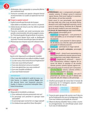 13 Alcătuiește câte o propoziţie cu sensurile diferite
ale cuvântului lună.
14 Transcrie cuvintele care aparţin câmpului lexical
al sentimentelor. Ce cuvânt se repetă de mai mul-
te ori?
Timpul și spațiul acțiuniiTimpul și spațiul acțiuniiTimpul și spațiul acțiunii
15 Explică semnificaţia formulei de început:
Afostodatăcaniciodată,căden-arfinus-arpovesti.Afostodatăcaniciodată,căden-arfinus-arpovesti.
16 Indică durata de timp la care fac referire primele
două paragrafe.două paragrafe.
17 Transcrie cuvintele care arată succesiunea tem-
porală a evenimentelor din prima pagină a textu-
lui. Precizează gradul de generalitate al acestora.lui. Precizează gradul de generalitate al acestora.
18 Ce poţi spune despre locul unde se desfășoară
acţiunea? Prezintă semnificaţia lipsei de detalii.acţiunea? Prezintă semnificaţia lipsei de detalii.
19 Plasează pe axa timpului acţiunile relatate în text.
Împăratul
are un
băiat.
…
Băiatul
creștea în
înţelepciune în-
tr-o săptămână
cât alţii
într-un an.
Ajută-te de răspunsul la următoarele întrebări:
a) Care este elementul care tulbură echilibrul iniţial?
b) La câte nunţi a fost invitat feciorul împăratului?
c) Care este cauza bolii prințului?
d) Care este elementul comun al nunților?
e) Cum este găsită fata care avea condurul?
f) Cum este restabilit echilibrul?
g) Care este finalul textului?
IMPORTANT!
Cifra 3 este des întâlnită în astfel de texte, nu-
mite basme. La origine, cuvântul basm vine
din slavonă: basni, care înseamnă născocire.
Așadar, în basme se prezintă întâmplări fabu-
loase/miraculoase.
PersonajelePersonajelePersonajele
20 Răspunde la întrebările următoare:
a) Cine realizează acțiunea prezentată mai sus?
b) Ce personaje sunt prezente în aproape toate
episoadele?
c) Ce personaje apar numai într-un singur episod?
d) Ce trăsătură este specifică Zânei-Munților?
Rețin!Rețin!
PERSONAJUL este o componentă principală a
textelor narative. El trăiește numai în interiorul
operei literare, fiind eroul implicat în evenimen-
tele relatate, cel care face acţiunile.
Există cazuri în care personajele sunt inspirate
din viața reală, însă, chiar și așa, ele rămân fictive,
deoarece sunt rodul imaginației autorului, care le
pune în situații diverse, inventate de el. Depinde
de el, de autor, modul în care sunt construite.
În funcție de importanța pe care o au în înche-
garea acțiunii, personajele pot fi:
• principale (protagoniștii) – sunt prezente în
toate episoadele, au un rol esențial în realiza-
rea acțiunii;
• secundare – sunt prezente în câteva episoa-
de, de obicei, și au rolul de a ajuta personajele
principale în realizarea acțiunii;
• episodice – participă la un singur episod.
În funcție de însușirile evidențiate, personajele
pot fi:
• pozitive (eroul) – căruia îi sunt caracteristice nu-
maitrăsăturipozitivedecaracter,precum:bună-
tate, înțelepciune, curaj, vitejie, mărinimie etc.;
• negative (răufăcătorul, antieroul) – căruia îi
sunt caracteristice trăsături negative de ca-
racter, de obicei, în opoziție cu ale eroului:
răutate, prostie, viclenie, lașitate, egoism etc.
Un personaj poate fi construit prin conturarea:
• trăsăturilor fizice: statură, culoarea ochilor, a
părului, îmbrăcăminte, vârstă etc.
• trăsăturilor morale sau sufletești, care pot fi
prezentate de narator sau pot fi deduse din
acțiunile sale, din relația cu alte personaje.
21 Clasifică personajele din textul dat în funcție de
importanța lor în închegarea acțiunii, comple-
tând coloanele de mai jos.
Personaje
principale
Personaje
secundare
Personaje
episodice
22 Transcrie patru grupuri de cuvinte care îl descriu
pe fiul împăratului de care se îndrăgostește Zâna.
Care este trăsătura principală de caracter?
23 Observă absența detaliilor fizice și chiar a nume-
lui protagonistului. Ce semnificație poate avea?
Cum este el individualizat?
90
1313
3
 