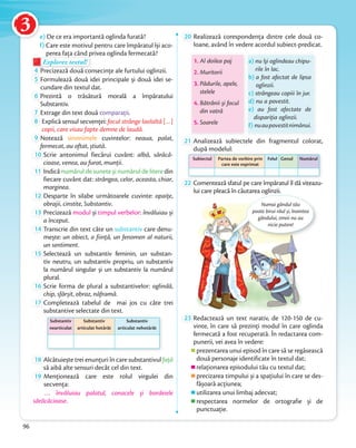 e) De ce era importantă oglinda furată?
f) Care este motivul pentru care împăratul își aco-
perea faţa când privea oglinda fermecată?perea faţa când privea oglinda fermecată?
Explorez textul!Explorez textul!Explorez textul!
4 Precizează două consecinţe ale furtului oglinzii.Precizează două consecinţe ale furtului oglinzii.
5 Formulează două idei principale și două idei se-
cundare din textul dat.
6 Prezintă o trăsătură morală a împăratului
Substantiv.
7 Extrage din text două comparaţii.Extrage din text două
8 Explică sensul secvenţei: focul strânge laolaltă …
copii, care visau fapte demne de laudă.copii, care visau fapte demne de laudă.
9 Notează sinonimele cuvintelor: neaua, palat,
fermecat, au oftat, știută.fermecat
10 Scrie antonimul fiecărui cuvânt: albă, sărăcă-
cioase, venea, au furat, munții.
11 Indică numărul de sunete și numărul de litere din
fiecare cuvânt dat: strângea, celor, aceasta, chiar,
marginea.marginea
12 Desparte în silabe următoarele cuvinte: opaițe,
obrajii, cinstite, Substantiv.obrajii
13 Precizează modul și timpul verbelor: învăluiau și
a început.a început
14 Transcrie din text câte un substantiv care denu-
mește: un obiect, o fiinţă, un fenomen al naturii,
un sentiment.
15 Selectează un substantiv feminin, un substan-
tiv neutru, un substantiv propriu, un substantiv
la numărul singular și un substantiv la numărul
plural.plural.
16 Scrie forma de plural a substantivelor: oglindă,
chip, sfârșit, obraz, năframă.chip
17 Completează tabelul de mai jos cu câte trei
substantive selectate din text.
Substantiv
nearticulat
Substantiv
articulat hotărât
Substantiv
articulat nehotărât
18 Alcătuiește trei enunţuri în care substantivul faţă
să aibă alte sensuri decât cel din text.
19 Menţionează care este rolul virgulei din
secvenţa:
… învăluiau palatul, conacele și bordeiele
sărăcăcioase.
20 Realizează corespondenţa dintre cele două co-
loane, având în vedere acordul subiect-predicat.
a) nu îşi oglindeau chipu-
rile în lac.
b) a fost afectat de lipsa
oglinzii.
c) strângeau copiii în jur.
d) nu a povestit.
e) au fost afectate de
dispariţia oglinzii.
f) nuaupovestitnimănui.
1. Al doilea paj
2. Muritorii
3. Pădurile, apele,
stelele
4. Bătrânii şi focul
din vatră
5. Soarele
21 Analizează subiectele din fragmentul colorat,
după modelul:după modelul:
Subiectul Partea de vorbire prin
care este exprimat
Felul Genul Numărul
22 Comentează sfatul pe care împăratul îl dă viteazu-
lui care pleacă în căutarea oglinzii.lui care pleacă în căutarea oglinzii.
Numai gândul tău
poate birui răul și, înaintea
gândului, zmeii nu au
nicio putere!
23 Redactează un text narativ, de 120-150 de cu-
vinte, în care să prezinţi modul în care oglinda
fermecată a fost recuperată. În redactarea com-
punerii, vei avea în vedere:
prezentarea unui episod în care să se regăsească
două personaje identificate în textul dat;
relaţionarea episodului tău cu textul dat;
precizarea timpului și a spaţiului în care se des-
fășoară acţiunea;
utilizarea unui limbaj adecvat;
respectarea normelor de ortografie și de
punctuaţie.
96
e)
3
 