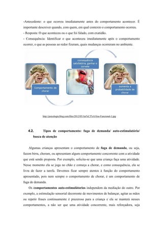 -Antecedente: o que ocorreu imediatamente antes do comportamento acontecer. É
importante descrever quando, com quem, em qual contexto o comportamento ocorreu.
- Resposta: O que aconteceu ou o que foi falado, com exatidão.
- Consequência: Identificar o que aconteceu imediatamente após o comportamento
ocorrer, o que as pessoas ao redor fizeram, quais mudanças ocorreram no ambiente.
http://psicologia.blog.com/files/2012/05/An%C3%A1lise-Funcional-1.jpg
4.2. Tipos de comportamento: fuga de demanda/ auto-estimulatório/
busca de atenção
Algumas crianças apresentam o comportamento de fuga de demanda, ou seja,
fazem birra, choram, ou apresentam algum comportamento concorrente com a atividade
que está sendo proposta. Por exemplo, solicita-se que uma criança faça uma atividade.
Nesse momento ela se joga no chão e começa a chorar, e como consequência, ela se
livra de fazer a tarefa. Devemos ficar sempre atentos à função do comportamento
apresentado, pois nem sempre o comportamento de chorar, é um comportamento de
fuga de demanda.
Os comportamentos auto-estimulátorios independem da mediação do outro. Por
exemplo, a estimulação sensorial decorrente de movimentos de balançar, agitar as mãos
ou repetir frases continuamente é prazerosa para a criança e ela se manterá nesses
comportamentos, a não ser que uma atividade concorrente, mais reforçadora, seja
 