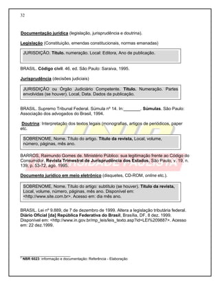 32 
Documentação jurídica (legislação, jurisprudência e doutrina). 
Legislação (Constituição, emendas constitucionais, normas emanadas) 
BRASIL. Código civil. 46. ed. São Paulo: Saraiva, 1995. 
Jurisprudência (decisões judiciais) 
BRASIL. Supremo Tribunal Federal. Súmula nº 14. In:_______. Súmulas. São Paulo: Associação dos advogados do Brasil, 1994. 
Doutrina: Interpretação dos textos legais (monografias, artigos de periódicos, paper etc. 
BARROS, Raimundo Gomes de. Ministério Público: sua legitimação frente ao Código do Consumidor. Revista Trimestral de Jurisprudência dos Estados, São Paulo, v. 19, n. 139, p. 53-72, ago. 1995. 
Documento jurídico em meio eletrônico (disquetes, CD-ROM, online etc.). 
BRASIL. Lei nº 9.889, de 7 de dezembro de 1999. Altera a legislação tributária federal. Diário Oficial [da] República Federativa do Brasil, Brasília, DF, 8 dez. 1999. Disponível em: <http://www.in.gov.br/mp_leis/leis_texto.asp?id=LEI%209887>. Acesso em: 22 dez.1999. 
_________________________ 
2 NBR 6023: informação e documentação: Referência - Elaboração JURISDIÇÃO. Título. numeração. Local: Editora, Ano de publicação. JURISDIÇÃO ou Órgão Judiciário Competente. Título. Numeração. Partes envolvidas (se houver). Local, Data. Dados da publicação. SOBRENOME, Nome. Título do artigo. Título da revista, Local, volume, número, páginas, mês ano. SOBRENOME, Nome. Título do artigo: subtítulo (se houver). Título da revista, Local, volume, número, páginas, mês ano. Disponível em: <http://www.site.com.br>. Acesso em: dia mês ano.  