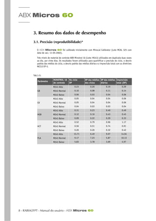 Normal Abx Manual abx micros 60 (em português) | PDF