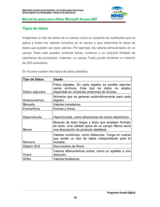 MINISTERIO DE EDUCACION GERENCIA DE TECNOLOGIAS EDUCATIVAS
DEPARTAMENTO DE PROGRAMAS Y PROYECTOS ESPECIALES
Manual de apoyo para utilizar Microsoft Access 2007
Programa Grado Digital
16
Tipos de datos
Imagínese un tipo de datos de un campo como un conjunto de cualidades que se
aplica a todos los valores incluidos en el campo y que determina la clase de
datos que pueden ser esos valores. Por ejemplo, los valores almacenados en un
campo Texto sólo pueden contener letras, números y un conjunto limitado de
caracteres de puntuación. Además, un campo Texto puede contener un máximo
de 255 caracteres.
En Access existen diez tipos de datos distintos:
Tipo de Datos Usado
Datos adjuntos
Fotos digitales. En cada registro es posible adjuntar
varios archivos. Este tipo de datos no estaba
disponible en versiones anteriores de Access.
Autonumérico
Números que se generan automáticamente para cada
registro.
Moneda Valores monetarios.
Fecha/Hora Fechas y horas.
Hipervínculo Hipervínculos, como direcciones de correo electrónico.
Memo
Bloques de texto largos y texto que emplean formato
de texto. Una utilidad típica de un campo Memo sería
una descripción de producto detallada.
Número
Valores numéricos, como distancias. Tenga en cuenta
que existe un tipo de datos independiente para la
moneda.
Objeto OLE Documentos de Word.
Texto
Valores alfanuméricos cortos, como un apellido o una
dirección.
Sí/No Valores booleanos.
 