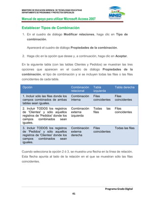 MINISTERIO DE EDUCACION GERENCIA DE TECNOLOGIAS EDUCATIVAS
DEPARTAMENTO DE PROGRAMAS Y PROYECTOS ESPECIALES
Manual de apoyo para utilizar Microsoft Access 2007
Programa Grado Digital
41
Establecer Tipos de Combinación
1. En el cuadro de diálogo Modificar relaciones, haga clic en Tipo de
combinación.
Aparecerá el cuadro de diálogo Propiedades de la combinación.
2. Haga clic en la opción que desee y, a continuación, haga clic en Aceptar.
En la siguiente tabla (con las tablas Clientes y Pedidos) se muestran las tres
opciones que aparecen en el cuadro de diálogo Propiedades de la
combinación, el tipo de combinación y si se incluyen todas las filas o las filas
coincidentes de cada tabla.
Opción Combinación
relacional
Tabla
izquierda
Tabla derecha
1. Incluir sólo las filas donde los
campos combinados de ambas
tablas sean iguales.
Combinación
interna
Filas
coincidentes
Filas
coincidentes
2. Incluir TODOS los registros
de 'Clientes' y sólo aquellos
registros de 'Pedidos' donde los
campos combinados sean
iguales.
Combinación
externa
izquierda
Todas las
filas
Filas
coincidentes
3. Incluir TODOS los registros
de 'Pedidos' y sólo aquellos
registros de 'Clientes' donde los
campos combinados sean
iguales.
Combinación
externa
derecha
Filas
coincidentes
Todas las filas
Cuando selecciona la opción 2 ó 3, se muestra una flecha en la línea de relación.
Esta flecha apunta al lado de la relación en el que se muestran sólo las filas
coincidentes.
 