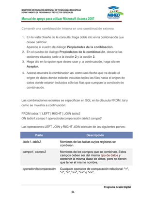 MINISTERIO DE EDUCACION GERENCIA DE TECNOLOGIAS EDUCATIVAS
DEPARTAMENTO DE PROGRAMAS Y PROYECTOS ESPECIALES
Manual de apoyo para utilizar Microsoft Access 2007
Programa Grado Digital
51
Convertir una combinación interna en una combinación externa
1. En la vista Diseño de la consulta, haga doble clic en la combinación que
desee cambiar.
Aparece el cuadro de diálogo Propiedades de la combinación.
2. En el cuadro de diálogo Propiedades de la combinación, observe las
opciones situadas junto a la opción 2 y la opción 3.
3. Haga clic en la opción que desee usar y, a continuación, haga clic en
Aceptar.
4. Access muestra la combinación así como una flecha que va desde el
origen de datos donde estarán incluidas todas las filas hasta el origen de
datos donde estarán incluidas sólo las filas que cumplan la condición de
combinación.
Las combinaciones externas se especifican en SQL en la cláusula FROM, tal y
como se muestra a continuación:
FROM tabla1 [ LEFT | RIGHT ] JOIN tabla2
ON tabla1.campo1 operadordecomparación tabla2.campo2
Las operaciones LEFT JOIN y RIGHT JOIN constan de las siguientes partes:
Parte Descripción
tabla1, tabla2 Nombres de las tablas cuyos registros se
combinan.
campo1, campo2 Nombres de los campos que se combinan. Estos
campos deben ser del mismo tipo de datos y
contener la misma clase de datos, pero no tienen
que tener el mismo nombre.
operadordecomparación Cualquier operador de comparación relacional: "=",
"<", ">", "<=", ">=" o "<>".
 