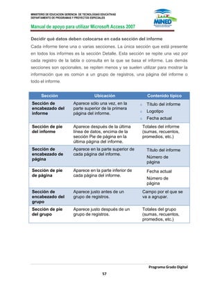 MINISTERIO DE EDUCACION GERENCIA DE TECNOLOGIAS EDUCATIVAS
DEPARTAMENTO DE PROGRAMAS Y PROYECTOS ESPECIALES
Manual de apoyo para utilizar Microsoft Access 2007
Programa Grado Digital
57
Decidir qué datos deben colocarse en cada sección del informe
Cada informe tiene una o varias secciones. La única sección que está presente
en todos los informes es la sección Detalle. Esta sección se repite una vez por
cada registro de la tabla o consulta en la que se basa el informe. Las demás
secciones son opcionales, se repiten menos y se suelen utilizar para mostrar la
información que es común a un grupo de registros, una página del informe o
todo el informe.
Sección Ubicación Contenido típico
Sección de
encabezado del
informe
Aparece sólo una vez, en la
parte superior de la primera
página del informe.
Título del informe
Logotipo
Fecha actual
Sección de pie
del informe
Aparece después de la última
línea de datos, encima de la
sección Pie de página en la
última página del informe.
Totales del informe
(sumas, recuentos,
promedios, etc.)
Sección de
encabezado de
página
Aparece en la parte superior de
cada página del informe.
Título del informe
Número de
página
Sección de pie
de página
Aparece en la parte inferior de
cada página del informe.
Fecha actual
Número de
página
Sección de
encabezado del
grupo
Aparece justo antes de un
grupo de registros.
Campo por el que se
va a agrupar.
Sección de pie
del grupo
Aparece justo después de un
grupo de registros.
Totales del grupo
(sumas, recuentos,
promedios, etc.)
 