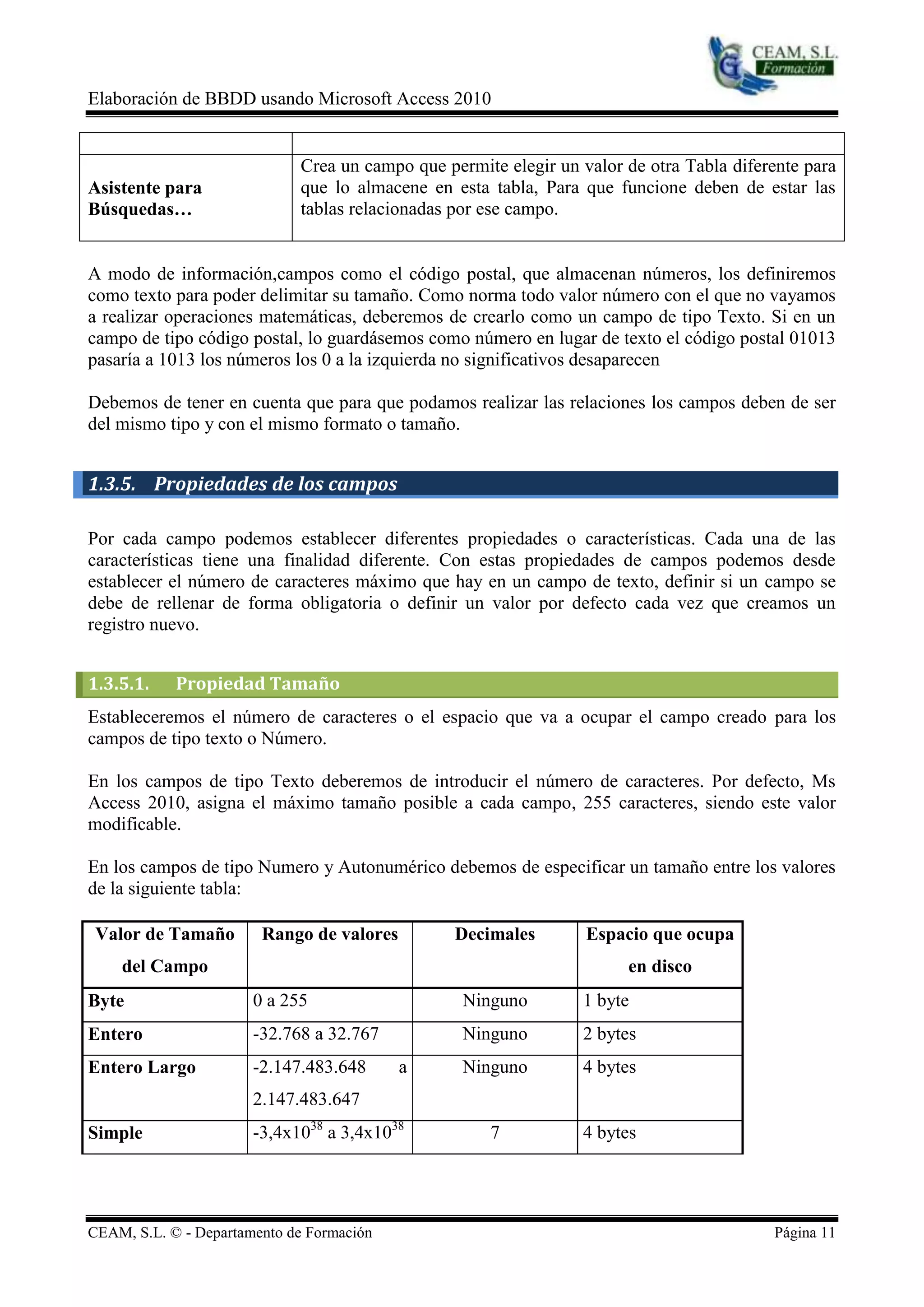 Elaboración de BBDD usando Microsoft Access 2010


                             Crea un campo que permite elegir un valor de otra Tabla diferente para
Asistente para               que lo almacene en esta tabla, Para que funcione deben de estar las
Búsquedas…                   tablas relacionadas por ese campo.


A modo de información,campos como el código postal, que almacenan números, los definiremos
como texto para poder delimitar su tamaño. Como norma todo valor número con el que no vayamos
a realizar operaciones matemáticas, deberemos de crearlo como un campo de tipo Texto. Si en un
campo de tipo código postal, lo guardásemos como número en lugar de texto el código postal 01013
pasaría a 1013 los números los 0 a la izquierda no significativos desaparecen

Debemos de tener en cuenta que para que podamos realizar las relaciones los campos deben de ser
del mismo tipo y con el mismo formato o tamaño.


1.3.5. Propiedades de los campos

Por cada campo podemos establecer diferentes propiedades o características. Cada una de las
características tiene una finalidad diferente. Con estas propiedades de campos podemos desde
establecer el número de caracteres máximo que hay en un campo de texto, definir si un campo se
debe de rellenar de forma obligatoria o definir un valor por defecto cada vez que creamos un
registro nuevo.


1.3.5.1.    Propiedad Tamaño
Estableceremos el número de caracteres o el espacio que va a ocupar el campo creado para los
campos de tipo texto o Número.

En los campos de tipo Texto deberemos de introducir el número de caracteres. Por defecto, Ms
Access 2010, asigna el máximo tamaño posible a cada campo, 255 caracteres, siendo este valor
modificable.

En los campos de tipo Numero y Autonumérico debemos de especificar un tamaño entre los valores
de la siguiente tabla:

 Valor de Tamaño        Rango de valores         Decimales        Espacio que ocupa
    del Campo                                                          en disco
Byte                   0 a 255                    Ninguno        1 byte
Entero                 -32.768 a 32.767           Ninguno        2 bytes
Entero Largo           -2.147.483.648      a      Ninguno        4 bytes
                       2.147.483.647
Simple                 -3,4x1038 a 3,4x1038          7           4 bytes




CEAM, S.L. © - Departamento de Formación                                                  Página 11
 