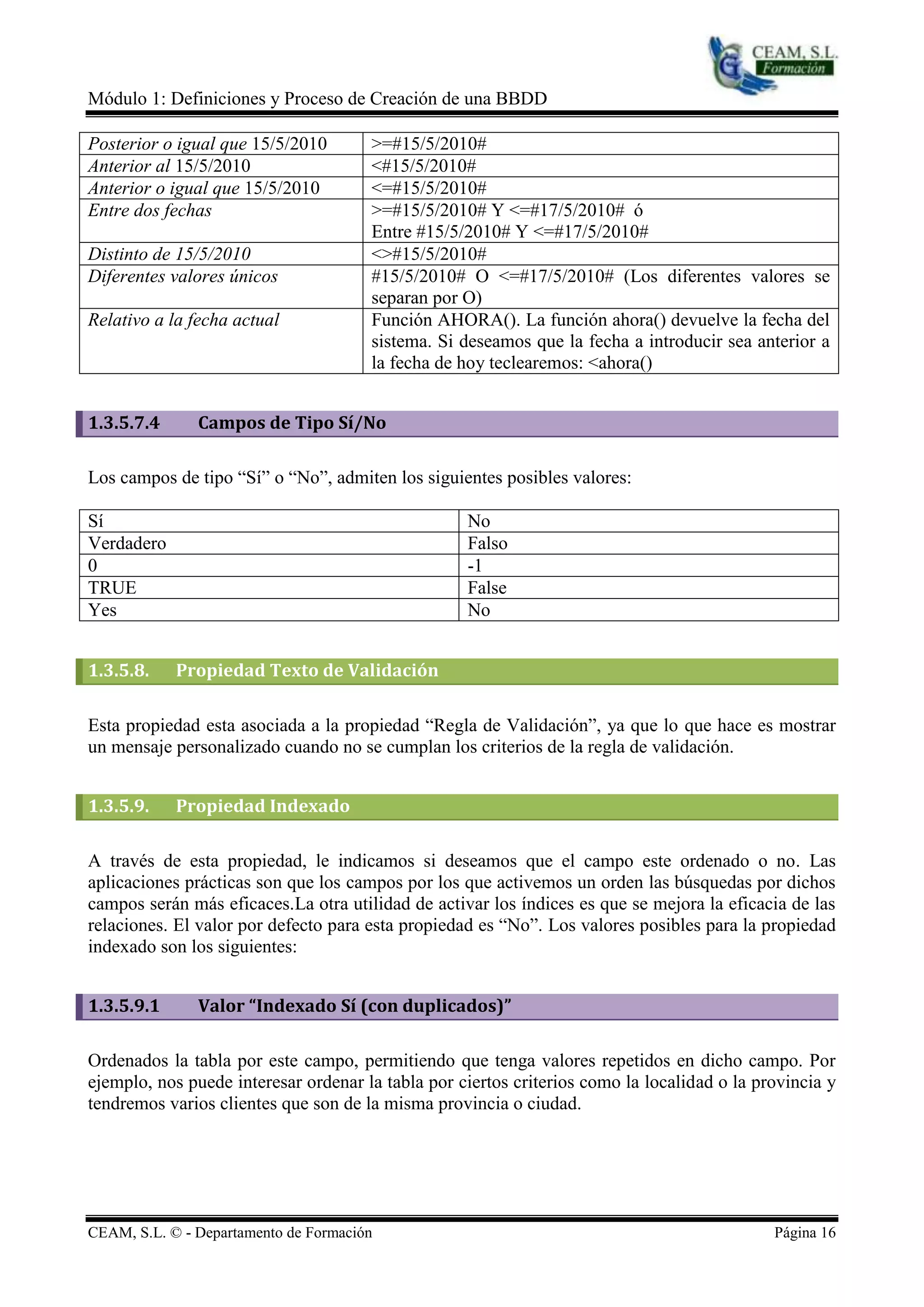 Módulo 1: Definiciones y Proceso de Creación de una BBDD

Posterior o igual que 15/5/2010        >=#15/5/2010#
Anterior al 15/5/2010                  <#15/5/2010#
Anterior o igual que 15/5/2010         <=#15/5/2010#
Entre dos fechas                       >=#15/5/2010# Y <=#17/5/2010# ó
                                       Entre #15/5/2010# Y <=#17/5/2010#
Distinto de 15/5/2010                  <>#15/5/2010#
Diferentes valores únicos              #15/5/2010# O <=#17/5/2010# (Los diferentes valores se
                                       separan por O)
Relativo a la fecha actual             Función AHORA(). La función ahora() devuelve la fecha del
                                       sistema. Si deseamos que la fecha a introducir sea anterior a
                                       la fecha de hoy teclearemos: <ahora()


1.3.5.7.4      Campos de Tipo Sí/No

Los campos de tipo “Sí” o “No”, admiten los siguientes posibles valores:

Sí                                                 No
Verdadero                                          Falso
0                                                  -1
TRUE                                               False
Yes                                                No


1.3.5.8.    Propiedad Texto de Validación

Esta propiedad esta asociada a la propiedad “Regla de Validación”, ya que lo que hace es mostrar
un mensaje personalizado cuando no se cumplan los criterios de la regla de validación.


1.3.5.9.    Propiedad Indexado

A través de esta propiedad, le indicamos si deseamos que el campo este ordenado o no. Las
aplicaciones prácticas son que los campos por los que activemos un orden las búsquedas por dichos
campos serán más eficaces.La otra utilidad de activar los índices es que se mejora la eficacia de las
relaciones. El valor por defecto para esta propiedad es “No”. Los valores posibles para la propiedad
indexado son los siguientes:


1.3.5.9.1      Valor “Indexado Sí (con duplicados)”

Ordenados la tabla por este campo, permitiendo que tenga valores repetidos en dicho campo. Por
ejemplo, nos puede interesar ordenar la tabla por ciertos criterios como la localidad o la provincia y
tendremos varios clientes que son de la misma provincia o ciudad.




CEAM, S.L. © - Departamento de Formación                                                     Página 16
 