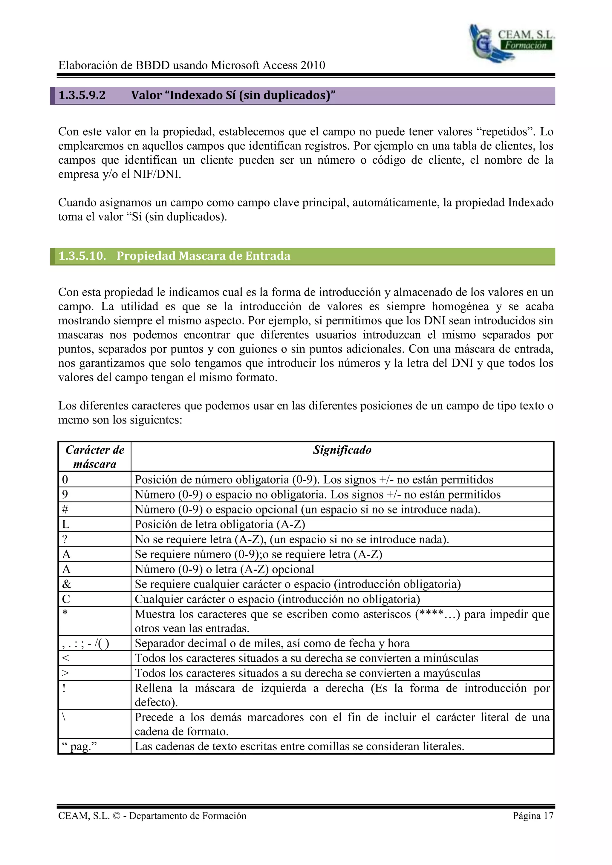 Elaboración de BBDD usando Microsoft Access 2010

1.3.5.9.2        Valor “Indexado Sí (sin duplicados)”

Con este valor en la propiedad, establecemos que el campo no puede tener valores “repetidos”. Lo
emplearemos en aquellos campos que identifican registros. Por ejemplo en una tabla de clientes, los
campos que identifican un cliente pueden ser un número o código de cliente, el nombre de la
empresa y/o el NIF/DNI.

Cuando asignamos un campo como campo clave principal, automáticamente, la propiedad Indexado
toma el valor “Sí (sin duplicados).


1.3.5.10. Propiedad Mascara de Entrada

Con esta propiedad le indicamos cual es la forma de introducción y almacenado de los valores en un
campo. La utilidad es que se la introducción de valores es siempre homogénea y se acaba
mostrando siempre el mismo aspecto. Por ejemplo, si permitimos que los DNI sean introducidos sin
mascaras nos podemos encontrar que diferentes usuarios introduzcan el mismo separados por
puntos, separados por puntos y con guiones o sin puntos adicionales. Con una máscara de entrada,
nos garantizamos que solo tengamos que introducir los números y la letra del DNI y que todos los
valores del campo tengan el mismo formato.

Los diferentes caracteres que podemos usar en las diferentes posiciones de un campo de tipo texto o
memo son los siguientes:

 Carácter de                                      Significado
  máscara
0                Posición de número obligatoria (0-9). Los signos +/- no están permitidos
9                Número (0-9) o espacio no obligatoria. Los signos +/- no están permitidos
#                Número (0-9) o espacio opcional (un espacio si no se introduce nada).
L                Posición de letra obligatoria (A-Z)
?                No se requiere letra (A-Z), (un espacio si no se introduce nada).
A                Se requiere número (0-9);o se requiere letra (A-Z)
A                Número (0-9) o letra (A-Z) opcional
&                Se requiere cualquier carácter o espacio (introducción obligatoria)
C                Cualquier carácter o espacio (introducción no obligatoria)
*                Muestra los caracteres que se escriben como asteriscos (****…) para impedir que
                 otros vean las entradas.
, . : ; - /( )   Separador decimal o de miles, así como de fecha y hora
<                Todos los caracteres situados a su derecha se convierten a minúsculas
>                Todos los caracteres situados a su derecha se convierten a mayúsculas
!                Rellena la máscara de izquierda a derecha (Es la forma de introducción por
                 defecto).
                Precede a los demás marcadores con el fin de incluir el carácter literal de una
                 cadena de formato.
“ pag.”          Las cadenas de texto escritas entre comillas se consideran literales.




CEAM, S.L. © - Departamento de Formación                                                  Página 17
 