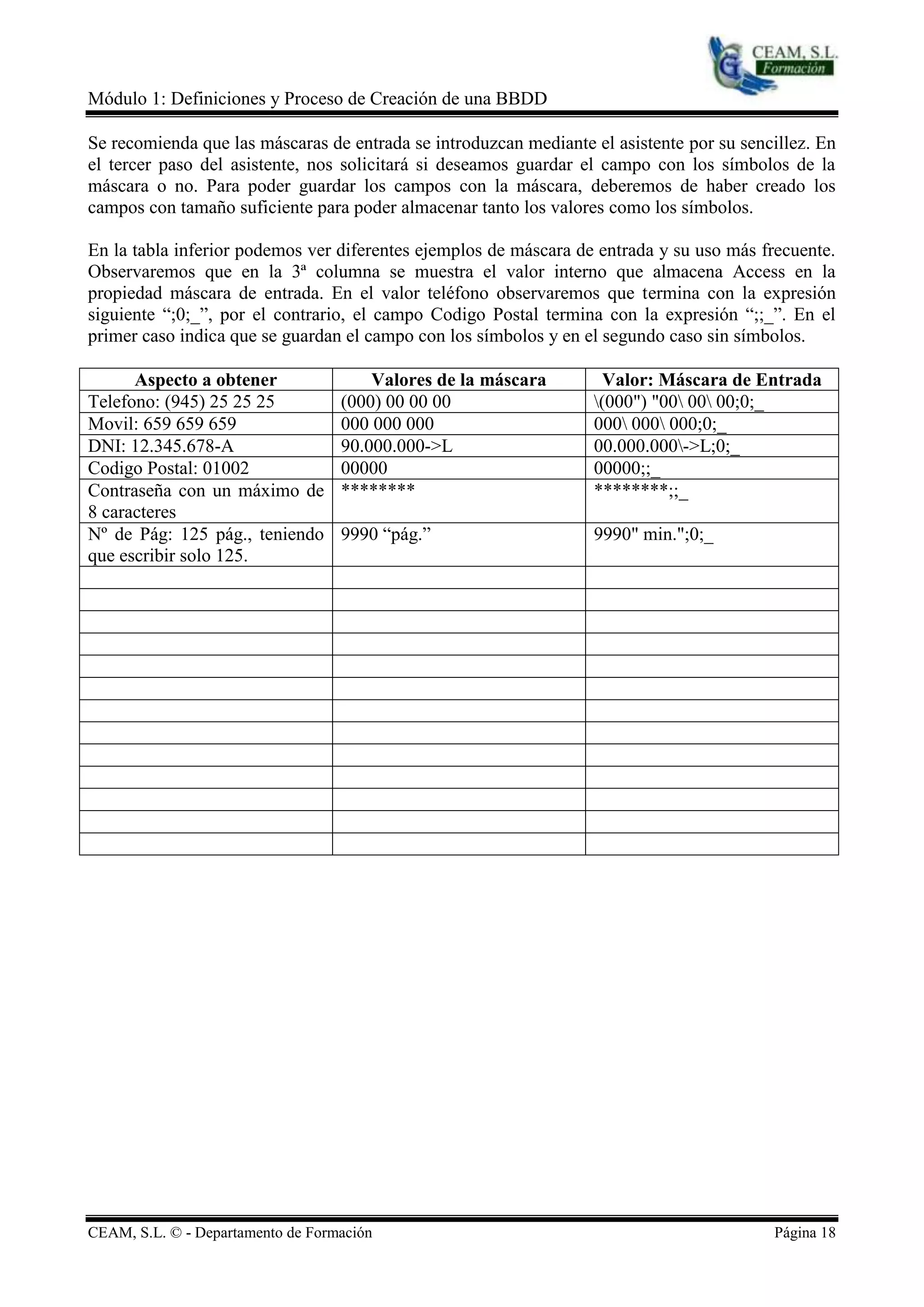 Módulo 1: Definiciones y Proceso de Creación de una BBDD

Se recomienda que las máscaras de entrada se introduzcan mediante el asistente por su sencillez. En
el tercer paso del asistente, nos solicitará si deseamos guardar el campo con los símbolos de la
máscara o no. Para poder guardar los campos con la máscara, deberemos de haber creado los
campos con tamaño suficiente para poder almacenar tanto los valores como los símbolos.

En la tabla inferior podemos ver diferentes ejemplos de máscara de entrada y su uso más frecuente.
Observaremos que en la 3ª columna se muestra el valor interno que almacena Access en la
propiedad máscara de entrada. En el valor teléfono observaremos que termina con la expresión
siguiente “;0;_”, por el contrario, el campo Codigo Postal termina con la expresión “;;_”. En el
primer caso indica que se guardan el campo con los símbolos y en el segundo caso sin símbolos.

      Aspecto a obtener                Valores de la máscara        Valor: Máscara de Entrada
Telefono: (945) 25 25 25           (000) 00 00 00                 (000") "00 00 00;0;_
Movil: 659 659 659                 000 000 000                    000 000 000;0;_
DNI: 12.345.678-A                  90.000.000->L                  00.000.000->L;0;_
Codigo Postal: 01002               00000                          00000;;_
Contraseña con un máximo de        ********                       ********;;_
8 caracteres
Nº de Pág: 125 pág., teniendo      9990 “pág.”                    9990" min.";0;_
que escribir solo 125.




CEAM, S.L. © - Departamento de Formación                                                  Página 18
 