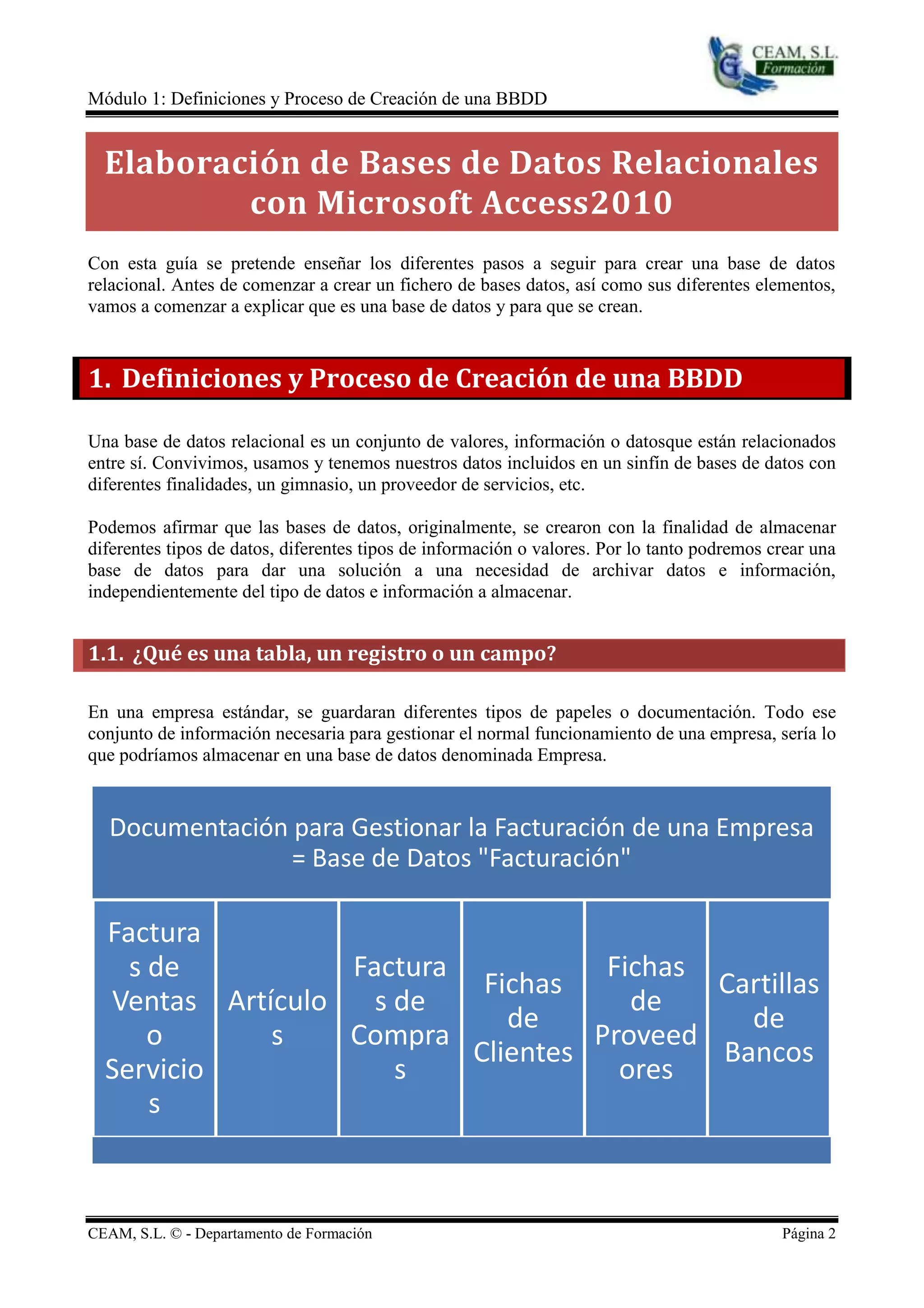 Módulo 1: Definiciones y Proceso de Creación de una BBDD


  Elaboración de Bases de Datos Relacionales
          con Microsoft Access2010
Con esta guía se pretende enseñar los diferentes pasos a seguir para crear una base de datos
relacional. Antes de comenzar a crear un fichero de bases datos, así como sus diferentes elementos,
vamos a comenzar a explicar que es una base de datos y para que se crean.



1. Definiciones y Proceso de Creación de una BBDD

Una base de datos relacional es un conjunto de valores, información o datosque están relacionados
entre sí. Convivimos, usamos y tenemos nuestros datos incluidos en un sinfín de bases de datos con
diferentes finalidades, un gimnasio, un proveedor de servicios, etc.

Podemos afirmar que las bases de datos, originalmente, se crearon con la finalidad de almacenar
diferentes tipos de datos, diferentes tipos de información o valores. Por lo tanto podremos crear una
base de datos para dar una solución a una necesidad de archivar datos e información,
independientemente del tipo de datos e información a almacenar.


1.1. ¿Qué es una tabla, un registro o un campo?

En una empresa estándar, se guardaran diferentes tipos de papeles o documentación. Todo ese
conjunto de información necesaria para gestionar el normal funcionamiento de una empresa, sería lo
que podríamos almacenar en una base de datos denominada Empresa.



   Documentación para Gestionar la Facturación de una Empresa
                 = Base de Datos "Facturación"

  Factura
    s de          Factura           Fichas
                           Fichas          Cartillas
  Ventas Artículo   s de              de
                             de              de
      o      s    Compra           Proveed
                          Clientes         Bancos
  Servicio            s              ores
      s



CEAM, S.L. © - Departamento de Formación                                                     Página 2
 