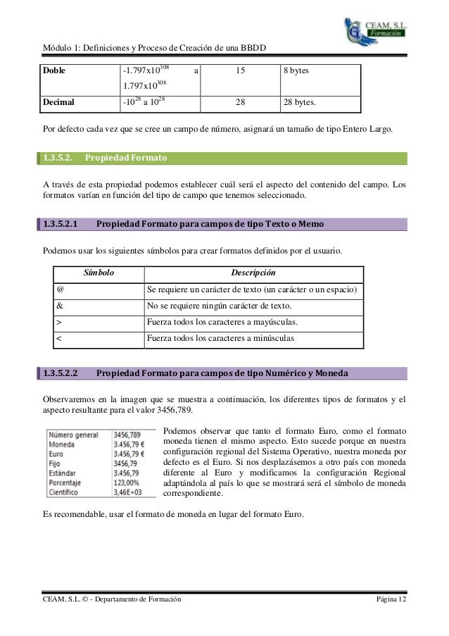 formato de memo