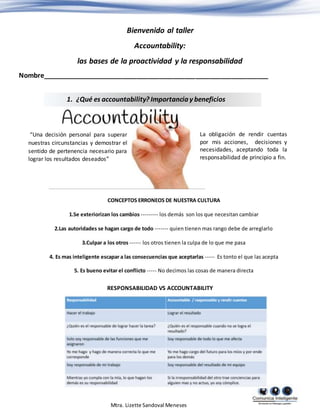 Mtra. Lizette Sandoval Meneses
Bienvenido al taller
Accountability:
las bases de la proactividad y la responsabilidad
Nombre______________________________________________________________
RESPONSABILIDAD VS ACCOUNTABILITY
1. ¿Qué es accountability? Importancia y beneficios
“Una decisión personal para superar
nuestras circunstancias y demostrar el
sentido de pertenencia necesario para
lograr los resultados deseados”
La obligación de rendir cuentas
por mis acciones, decisiones y
necesidades, aceptando toda la
responsabilidad de principio a fin.
CONCEPTOS ERRONEOS DE NUESTRA CULTURA
1.Se exteriorizan los cambios --------- los demás son los que necesitan cambiar
2.Las autoridades se hagan cargo de todo ------- quien tienen mas rango debe de arreglarlo
3.Culpar a los otros ------ los otros tienen la culpa de lo que me pasa
4. Es mas inteligente escapar a las consecuencias que aceptarlas ----- Es tonto el que las acepta
5. Es bueno evitar el conflicto ----- No decimos las cosas de manera directa
 