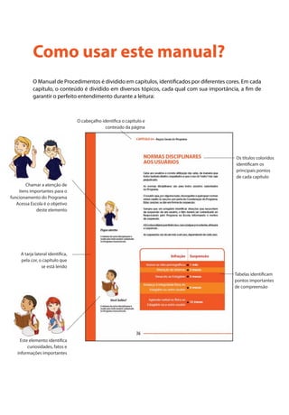 Como usar este manual?
O Manual de Procedimentos é dividido em capítulos, identificados por diferentes cores. Em cada
capítulo, o conteúdo é dividido em diversos tópicos, cada qual com sua importância, a fim de
garantir o perfeito entendimento durante a leitura:
Este elemento identifica
curiosidades, fatos e
informações importantes
Chamar a atenção de
itens importantes para o
funcionamento do Programa
Acessa Escola é o objetivo
deste elemento
A tarja lateral identifica,
pela cor, o capítulo que
se está lendo
O cabeçalho identifica o capítulo e
conteúdo da página
Tabelas identificam
pontos importantes
de compreensão
Os títulos coloridos
identificam os
principais pontos
de cada capítulo
manualmiolo1.indd 5 2/6/2009 10:29:27
 
