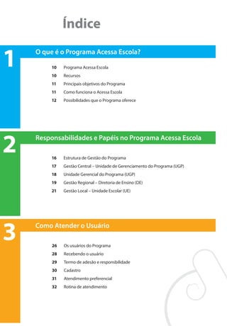 O que é o Programa Acessa Escola?
Índice
Responsabilidades e Papéis no Programa Acessa Escola
Como Atender o Usuário
10	 Programa Acessa Escola
10	 Recursos
11	 Principais objetivos do Programa
11	 Como funciona o Acessa Escola
12	 Possibilidades que o Programa oferece
16	 Estrutura de Gestão do Programa
17 	 Gestão Central – Unidade de Gerenciamento do Programa (UGP)
18	 Unidade Gerencial do Programa (UGP)
19	 Gestão Regional – Diretoria de Ensino (DE)
21	 Gestão Local – Unidade Escolar (UE)
26	 Os usuários do Programa
28	 Recebendo o usuário
29	 Termo de adesão e responsbilidade
30 	 Cadastro
31	 Atendimento preferencial
32	 Rotina de atendimento
1
2
3
4
5
manualmiolo1.indd 6 2/6/2009 10:29:27
 
