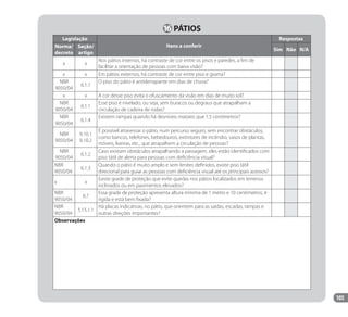 105
16 PÁTIOS
Legislação
Itens a conferir
Respostas
Norma/
decreto
Seção/
artigo
Sim Não N/A
x x
Nos pátios internos, há contraste de cor entre os pisos e paredes, a fim de
facilitar a orientação de pessoas com baixa visão?
x x Em pátios externos, há contraste de cor entre piso e grama?
NBR
9050/04
6.1.1
O piso do pátio é antiderrapante em dias de chuva?
x x A cor desse piso evita o ofuscamento da visão em dias de muito sol?
NBR
9050/04
6.1.1
Esse piso é nivelado, ou seja, sem buracos ou degraus que atrapalham a
circulação de cadeira de rodas?
NBR
9050/04
6.1.4
Existem rampas quando há desníveis maiores que 1,5 centímetros?
NBR
9050/04
9.10.1
9.10.2
É possível atravessar o pátio, num percurso seguro, sem encontrar obstáculos,
como bancos, telefones, bebedouros, extintores de incêndio, vasos de plantas,
móveis, lixeiras, etc., que atrapalhem a circulação de pessoas?
NBR
9050/04
6.1.2
Caso existam obstáculos atrapalhando a passagem, eles estão identificados com
piso tátil de alerta para pessoas com deficiência visual?
NBR
9050/04
6.1.3
Quando o pátio é muito amplo e sem limites definidos, existe piso tátil
direcional para guiar as pessoas com deficiência visual até os principais acessos?
x x
Existe grade de proteção que evite quedas nos pátios localizados em terrenos
inclinados ou em pavimentos elevados?
NBR
9050/04
6.7
Essa grade de proteção apresenta altura mínima de 1 metro e 10 centímetros, é
rígida e está bem fixada?
NBR
9050/04
5.15.1.1
Há placas indicativas, no pátio, que orientem para as saídas, escadas, rampas e
outras direções importantes?
Observaçôes
Manual Acessibilidade v10.indd 105 17/08/2009 22:55:22
 