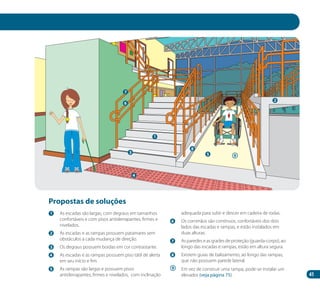 41
1 	 As escadas são largas, com degraus em tamanhos
confortáveis e com pisos antiderrapantes, firmes e
nivelados.
2 	 As escadas e as rampas possuem patamares sem
obstáculos a cada mudança de direção.
3 	 Os degraus possuem bordas em cor contrastante.
4 	 As escadas e as rampas possuem piso tátil de alerta
em seu início e fim.
5 	 As rampas são largas e possuem pisos
antiderrapantes, firmes e nivelados, com inclinação
adequada para subir e descer em cadeira de rodas.
6 	 Os corrimãos são contínuos, confortáveis dos dois
lados das escadas e rampas, e estão instalados em
duas alturas.
7 	 As paredes e as grades de proteção (guarda-corpo), ao
longo das escadas e rampas, estão em altura segura.
8 	 Existem guias de balizamento, ao longo das rampas,
que não possuem parede lateral.
9 	 Em vez de construir uma rampa, pode-se instalar um
elevador (veja página 75).
Propostas de soluções
1
2
4
5
6
7
8
3
9
Manual Acessibilidade v10.indd 41 17/08/2009 22:54:17
 