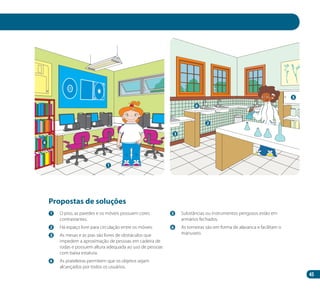 45
1 	 O piso, as paredes e os móveis possuem cores
contrastantes.
2 	 Há espaço livre para circulação entre os móveis.
3 	 As mesas e as pias são livres de obstáculos que
impedem a aproximação de pessoas em cadeira de
rodas e possuem altura adequada ao uso de pessoas
com baixa estatura.
4 	 As prateleiras permitem que os objetos sejam
alcançados por todos os usuários.
5 	 Substâncias ou instrumentos perigosos estão em
armários fechados.
6 	 As torneiras são em forma de alavanca e facilitam o
manuseio.
Propostas de soluções
1
2
4
5
6
3
Manual Acessibilidade v10.indd 45 17/08/2009 22:54:27
 