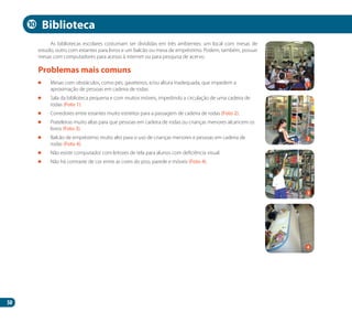 50
As bibliotecas escolares costumam ser divididas em três ambientes: um local com mesas de
estudo, outro com estantes para livros e um balcão ou mesa de empréstimo. Podem, também, possuir
mesas com computadores para acesso à internet ou para pesquisa de acervo.
	 Mesas com obstáculos, como pés, gaveteiros, e/ou altura inadequada, que impedem a
aproximação de pessoas em cadeira de rodas.
	 Sala da biblioteca pequena e com muitos móveis, impedindo a circulação de uma cadeira de
rodas (Foto 1).
	 Corredores entre estantes muito estreitos para a passagem de cadeira de rodas (Foto 2).
	 Prateleiras muito altas para que pessoas em cadeira de rodas ou crianças menores alcancem os
livros (Foto 3).
	 Balcão de empréstimo muito alto para o uso de crianças menores e pessoas em cadeira de
rodas (Foto 4).
	 Não existe computador com leitores de tela para alunos com deficiência visual.
	 Não há contraste de cor entre as cores do piso, parede e móveis (Foto 4).
Problemas mais comuns
Biblioteca
2
4
10
1
3
Manual Acessibilidade v10.indd 50 17/08/2009 22:54:36
 