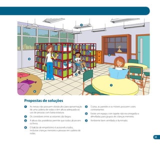 51
1 	 As mesas não possuem obstáculos para aproximação
de uma cadeira de rodas e têm altura adequada ao
uso de pessoas com baixa estatura.
2 	 Os corredores entre as estantes são largos.
3 	 A altura das prateleiras permite que todos alcancem
os livros.
4 	 O balcão de empréstimo é acessível a todos,
inclusive crianças menores e pessoas em cadeira de
rodas.
5 	 O piso, as paredes e os móveis possuem cores
contrastantes.
6 	 Existe um espaço com tapete não-escorregadio e
almofadas para grupos de crianças menores.
7 	 Ambiente bem ventilado e iluminado.
Propostas de soluções
1
2
4
5
6
7
3
10
Manual Acessibilidade v10.indd 51 17/08/2009 22:54:39
 