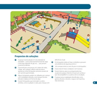 65
1
2 4
5
6
7
8
3
3
Propostas de soluções
9
1 	 O parque está localizado em área afastada de
atividades – como estacionamento, local de carga
e descarga, depósito de gás, etc. – que possam
ocasionar acidentes.
2 	 É possível para uma pessoa, em cadeira de rodas,
chegar até o parque, utilizar a área de estar e
aproximar-se dos brinquedos acessíveis através de
um caminho pavimentado.
3 	 Alguns brinquedos podem ser utilizados por crianças
com mobilidade reduzida, como tanque de areia
elevado e balanço em forma de calça.
4 	 Existem brinquedos que estimulam os vários
sentidos, como a audição e o tato, para crianças com
deficiência visual.
5 	 Os brinquedos estão em boas condições e possuem
uma distância de segurança entre si.
6 	 Há contraste entre as cores do piso e os brinquedos.
7 	 O piso está em boas condições e sem buracos.
8 	 Existem bancos, para os acompanhantes dos
usuários do parque infantil, em local com sombra e
que não atrapalhem os usuários nem a circulação.
9 	 O parque possui vegetação diversificada, como
grama, arbustos e árvores, e segura: sem espinhos,
não-venenosas.
Manual Acessibilidade v10.indd 65 17/08/2009 22:55:08
 