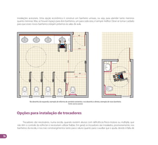 76
Opções para instalação de trocadores
Trocadores são necessários, numa escola, quando existem alunos com deficiência físico-motora ou múltipla, que
não têm o controle do esfíncter e necessitam utilizar fraldas. Em geral, os trocadores são instalados, provisoriamente, nos
banheiros da escola, e isso traz constrangimentos tanto para o aluno quanto para o auxiliar que o ajuda, devido à falta de
instalações acessíveis. Uma opção econômica é construir um banheiro unissex, ou seja, para atender tanto meninos
quanto meninas. Mas, se houver espaço para dois banheiros, um para cada sexo, é sempre melhor. Deve-se tomar cuidado
para que esses novos banheiros estejam próximos às salas de aula.
Na desenho da esquerda, exemplo de reforma de sanitário existente, e no desenho a direita, exemplo de novo banheiro.
Fonte: acervo autoras
Manual Acessibilidade v10.indd 76 17/08/2009 22:55:18
 