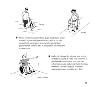 13
Por ser o maior equipamento de ajuda, a cadeira de rodas é
a referência para as larguras mínimas dos vãos, portas e
circulações. Essas larguras, ao mesmo tempo, também
proporcionam conforto para as pessoas que utilizam outros
equipamentos.
Cão guia
Andador
A altura do alcance das mãos de uma pessoa
sentada na cadeira de rodas varia conforme a
possibilidade de cada uma, mas o padrão
referencial, ou seja, a altura confortável em que
devem ser colocados objetos, utensílios e
equipamentos está entre 80cm e 1,20m.
Cadeira de rodas
 