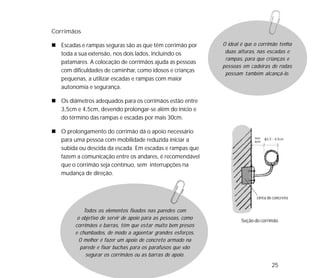 25
Corrimãos
Escadas e rampas seguras são as que têm corrimão por
toda a sua extensão, nos dois lados, incluindo os
patamares. A colocação de corrimãos ajuda as pessoas
com dificuldades de caminhar, como idosos e crianças
pequenas, a utilizar escadas e rampas com maior
autonomia e segurança.
Os diâmetros adequados para os corrimãos estão entre
3,5cm e 4,5cm, devendo prolongar-se além do início e
do término das rampas e escadas por mais 30cm.
O prolongamento do corrimão dá o apoio necessário
para uma pessoa com mobilidade reduzida iniciar a
subida ou descida da escada. Em escadas e rampas que
fazem a comunicação entre os andares, é recomendável
que o corrimão seja contínuo, sem interrupções na
mudança de direção.
Todos os elementos fixados nas paredes com
o objetivo de servir de apoio para as pessoas, como
corrimãos e barras, têm que estar muito bem presos
e chumbados, de modo a agüentar grandes esforços.
O melhor é fazer um apoio de concreto armado na
parede e fixar buchas para os parafusos que vão
segurar os corrimãos ou as barras de apoio.
O ideal é que o corrimão tenha
duas alturas, nas escadas e
rampas, para que crianças e
pessoas em cadeiras de rodas
possam também alcançá-lo.
cinta de concreto
Seção do corrimão
 