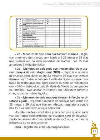 O TRABALHO do AGENTE COMUNITÁRIO de SAÚDE




     < 2a – Menores de dois anos que tiveram diarreia – regis-
trar o número de crianças com idade até 23 meses e 29 dias
que tiveram um ou mais episódios de diarreia, nos 15 dias
anteriores à visita domiciliar. 	
     < 2a – Menores de dois anos que tiveram diarreia e usa-
ram terapia de reidratação oral (TRO) – registrar o número
de crianças com idade de até 23 meses e 29 dias que tiveram
diarreia nos 15 dias anteriores à visita domiciliar e usaram so-
lução de reidratação oral (soro caseiro ou soro de reidratação
oral – SRO – distribuído pela Unidade de Saúde ou comprados
na farmácia). Não anotar as crianças que utilizaram somente
chás, sucos ou outros líquidos.
     < 2a – Menores de dois anos que tiveram infecção respi-
ratória aguda – registrar o número de crianças com idade até
23 meses e 29 dias que tiveram infecção respiratória aguda
nos 15 dias anteriores à visita domiciliar.
     Hospitalizações – você deve preencher esse quadro cada
vez que tomar conhecimento de qualquer caso de hospitali-
zação de pessoas da comunidade onde você atua, no mês de
referência ou no mês anterior:
     Data – registre dia e mês da hospitalização.
                                                                       81
 