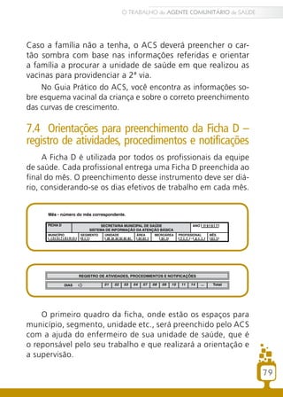 Caso a família não a tenha, o ACS deverá preencher o car-
tão sombra com base nas informações referidas e orientar
a família a procurar a unidade de saúde em que realizou as
vacinas para providenciar a 2ª via.
No Guia Prático do ACS, você encontra as informações so-
bre esquema vacinal da criança e sobre o correto preenchimento
das curvas de crescimento.
7.4 Orientações para preenchimento da Ficha D –
registro de atividades, procedimentos e notificações
A Ficha D é utilizada por todos os profissionais da equipe
de saúde. Cada profissional entrega uma Ficha D preenchida ao
final do mês. O preenchimento desse instrumento deve ser diá-
rio, considerando-se os dias efetivos de trabalho em cada mês.
O primeiro quadro da ficha, onde estão os espaços para
município, segmento, unidade etc., será preenchido pelo ACS
com a ajuda do enfermeiro de sua unidade de saúde, que é
o reponsável pelo seu trabalho e que realizará a orientação e
a supervisão.
79
O TRABALHO do AGENTE COMUNITÁRIO de SAÚDE
 