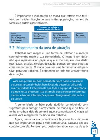 O TRABALHO do AGENTE COMUNITÁRIO de SAÚDE




     É importante a elaboração de mapa que retrate esse terri-
tório com a identificação de seus limites, população, número de
famílias e outras características.




5.2 Mapeamento da área de atuação
    Trabalhar com mapas é uma forma de retratar e aumentar
conhecimentos sobre a sua comunidade. O mapa é um dese-
nho que representa no papel o que existe naquela localidade:
ruas, casas, escolas, serviços de saúde, pontes, córregos e outras
coisas importantes. O mapa deve ser uma ferramenta indispen-
sável para seu trabalho. É o desenho de toda sua área/território
de atuação.

   Você não precisa ser bom desenhista. Você pode representar
 o que existe com símbolos bem fáceis de desenhar, utilizando
 sua criatividade. É interessante que toda a equipe, de preferência,
 o ajude nesse processo. Isso estimula que a equipe se conheça
 melhor e troque informações para o planejamento das ações
 de saúde.

    A comunidade também pode ajudá-lo, contribuindo com
sugestões para corrigir e acrescentar, de modo que no final se
tenha uma boa ideia de como é aquela comunidade. O mapa vai
ajudar você a organizar melhor o seu trabalho.
    Agora, pense na sua comunidade e faça uma lista de coisas
que são importantes para a vida comunitária, baseada em seu
contato com ela. Por exemplo: postos de saúde, centros de saú-
                                                                         43
 