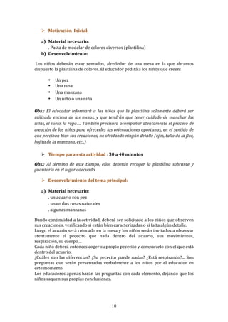10 
! Motivación 
Inicial: 
a) Material 
necesario: 
. 
Pasta 
de 
modelar 
de 
colores 
diversos 
(plastilina) 
b) Desenvolvimiento: 
Los 
niños 
deberán 
estar 
sentados, 
alrededor 
de 
una 
mesa 
en 
la 
que 
abramos 
dispuesto 
la 
plastilina 
de 
colores. 
El 
educador 
pedirá 
a 
los 
niños 
que 
creen: 
• Un 
pez 
• Una 
rosa 
• Una 
manzana 
• Un 
niño 
o 
una 
niña 
Obs.: 
El 
educador 
informará 
a 
los 
niños 
que 
la 
plastilina 
solamente 
deberá 
ser 
utilizada 
encima 
de 
las 
mesas, 
y 
que 
tendrán 
que 
tener 
cuidado 
de 
manchar 
las 
sillas, 
el 
suelo, 
la 
ropa…. 
También 
precisará 
acompañar 
atentamente 
el 
proceso 
de 
creación 
de 
los 
niños 
para 
ofrecerles 
las 
orientaciones 
oportunas, 
en 
el 
sentido 
de 
que 
perciban 
bien 
sus 
creaciones, 
no 
olvidando 
ningún 
detalle 
(ojos, 
tallo 
de 
la 
flor, 
hojita 
de 
la 
manzana, 
etc.,) 
! Tiempo 
para 
esta 
actividad 
: 
30 
a 
40 
minutos 
Obs.: 
Al 
término 
de 
este 
tiempo, 
ellos 
deberán 
recoger 
la 
plastilina 
sobrante 
y 
guardarla 
en 
el 
lugar 
adecuado. 
! Desenvolvimiento 
del 
tema 
principal: 
a) Material 
necesario: 
. 
un 
acuario 
con 
pez 
. 
una 
o 
dos 
rosas 
naturales 
. 
algunas 
manzanas 
Dando 
continuidad 
a 
la 
actividad, 
deberá 
ser 
solicitado 
a 
los 
niños 
que 
observen 
sus 
creaciones, 
verificando 
si 
están 
bien 
caracterizadas 
o 
si 
falta 
algún 
detalle. 
Luego 
el 
acuario 
será 
colocado 
en 
la 
mesa 
y 
los 
niños 
serán 
invitados 
a 
observar 
atentamente 
el 
pececito 
que 
nada 
dentro 
del 
acuario, 
sus 
movimientos, 
respiración, 
su 
cuerpo… 
Cada 
niño 
deberá 
entonces 
coger 
su 
propio 
pececito 
y 
compararlo 
con 
el 
que 
está 
dentro 
del 
acuario. 
¿Cuáles 
son 
las 
diferencias? 
¿Su 
pececito 
puede 
nadar? 
¿Está 
respirando?... 
Son 
preguntas 
que 
serán 
presentadas 
verbalmente 
a 
los 
niños 
por 
el 
educador 
en 
este 
momento. 
Los 
educadores 
apenas 
harán 
las 
preguntas 
con 
cada 
elemento, 
dejando 
que 
los 
niños 
saquen 
sus 
propias 
conclusiones. 
