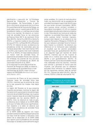 MANUAL DIRECTOR DE ACTIVIDAD FISICA Y SALUD DE LA REPUBLICA ARGENTINA   31




planificación y ejecución de la Estrategia                estas variables. En cuanto al nivel educativo
Nacional de Prevención y Control de                       hubo una disminución de la prevalencia de
Enfermedades No Transmisibles. A partir                   actividad física baja a mayor nivel: 64,0% para
de la información proveniente de la primera               los que tenían primario incompleto; 56,8%
Encuesta Nacional de Factores de Riesgo, se               para quienes tenían primario completo o
pudo saber que en nuestro país el 46.2% de                secundaria incompleta; y 51,4% en quienes
la población realiza un nivel bajo de actividad           presentaban estudios secundarios completos
física (o es inactiva). Se observó un menor               o más. Esta relación se mantuvo en todas las
nivel de actividad física en las provincias               regiones. La actividad física baja fue mayor
de Buenos Aires (56 % de inactivos), Entre                entre quienes tenían menores ingresos,
Ríos (56.4%), Santa Cruz (60.3%) y Santa Fe               aunque esta relación no se observó en las
(57 .2%), y mayores niveles en las provincias             regiones Noroeste y Patagonia. El 49,4% de
de Jujuy (21.5%), La Rioja (26.5%) y Misiones             los que realizaron actividad física lo hicieron
(31.2%). En relación al sexo, se observa una              para mejorar su condición. Se observó una
prevalencia similar de inactividad, pero los              diferencia en la motivación para realizarlas
hombres desarrollan más nivel intenso (15%                al visualizar que los varones practicaban
vs. 6.3%) y las mujeres más nivel moderado                actividad física por gusto/diversión (55,3%)
(46.7% vs. 39.8%). A mayor edad se observó                y en segundo lugar por razones de salud
un menor nivel de actividad física, en                    (29,4%), mientras que en las mujeres el
especial de actividades físicas más intensas.             orden era e inverso (por razones de salud
Sin embargo, los jóvenes de 18 a 24 años                  45,8% y por gusto/diversión 30,3%). El
presentaron una prevalencia de 39.8% de                   fútbol y caminar fueron las actividades físicas
inactividad (Ferrante et al, 2007).                       más realizadas entre los varones, mientras
En la segunda Encuesta Nacional de los                    que caminar y gimnasia lo fueron para las
Factores de Riesgos en 2009, se observó                   mujeres. Las personas que no realizaron
una prevalencia de actividad física a nivel               actividad física refirieron no haberlo hecho
nacional baja de 54,9% mayor a la que                     por las siguientes razones: falta de tiempo
registró la ENFR2005 (Ministerio de Salud                 (41,1%), razones de salud (24,4%), falta de
de la Nación, 2011).                                      interés (15,6%) y falta de voluntad (8,1%).

La provincia de Chaco es la que presenta
mayores tasas de actividad física baja                       Figura x. Prevalencia de actividad física
(70,3%), mientras que la provincia de Jujuy                          baja (ENFR 2005 y ENFR 2009)
es la que presenta los niveles más bajos
(31,5%).                                                             ENFR 2005                   ENFR 2009
La región del Noreste es la que presenta
mayores porcentajes mientras la región del
Noroeste es la que presenta los porcentajes
menores de actividad física baja. Las mujeres
tienen mayores tasas de actividad física baja
comparadas con los varones (58,5% vs.
50,8%). Esto se observó en todo el país,
a diferencia de lo hallado en la ENFR 2005,
en la que no había diferencias significativas.
Con respecto a la edad, se observó que
hubo mayor prevalencia de actividad física
baja a mayor edad.
En la ENFR 2009 se registró una mayor
prevalencia de actividad física baja en personas
con bajo nivel de ingreso y educativo. Esto
difiere de lo observado en la ENFR 2005
que reportó que la prevalencia de actividad
física baja no variaba sustancialmente según
 