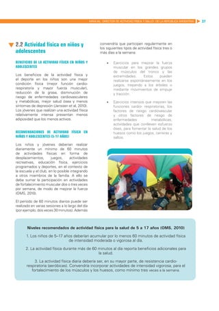 MANUAL DIRECTOR DE ACTIVIDAD FISICA Y SALUD DE LA REPUBLICA ARGENTINA   37




2.2 Actividad física en niños y                          convendría que participen regularmente en
                                                         los siguientes tipos de actividad física tres o
adolescentes                                             más días a la semana:

Beneficios de la actividad física en niños y                 •	   Ejercicios para mejorar la fuerza
adolescentes                                                      muscular en los grandes grupos
                                                                  de músculos del tronco y las
Los beneficios de la actividad física y                           extremidades.     Estos   pueden
el deporte en los niños son una mejor                             realizarse espontáneamente en los
condición física (mejor función cardio-                           juegos, trepando a los árboles o
respiratoria y mayor fuerza muscular),                            mediante movimientos de empuje
reducción de la grasa, disminución de                             y tracción.
riesgo de enfermedades cardiovasculares
y metabólicas, mejor salud ósea y menos                      •	   Ejercicios intensos que mejoren las
síntomas de depresión (Janssen et al, 2010).                      funciones cardio- respiratorias, los
Los jóvenes que realizan una actividad física                     factores de riesgo cardiovascular
relativamente intensa presentan menos                             y otros factores de riesgo de
adiposidad que los menos activos.                                 enfermedades           metabólicas;
                                                                  actividades que conlleven esfuerzo
                                                                  óseo, para fomentar la salud de los
Recomendaciones de actividad física en                            huesos como los juegos, carreras y
niños y adolescentes (5-17 años)                                  saltos.
Los niños y jóvenes deberían realizar
diariamente un mínimo de 60 minutos
de actividades físicas en forma de
desplazamientos,       juegos,     actividades
recreativas, educación física, ejercicios
programados y deportes, en el contexto de
la escuela y el club, en lo posible integrando
a otros miembros de la familia. A ello se
debe sumar la participación en actividades
de fortalecimiento muscular dos o tres veces
por semana, de modo de mejorar la fuerza
(OMS, 2010).

El período de 60 minutos diarios puede ser
realizado en varias sesiones a lo largo del día
(por ejemplo, dos veces 30 minutos). Además



       Niveles recomendados de actividad física para la salud de 5 a 17 años (OMS, 2010)

      1. Los niños de 5–17 años deberían acumular por lo menos 60 minutos de actividad física
                             de intensidad moderada o vigorosa al día.

      2. La actividad física durante más de 60 minutos al día reporta beneficios adicionales para
                                               la salud.

            3. La actividad física diaria debería ser, en su mayor parte, de resistencia cardio-
       respiratoria (aeróbicas). Convendría incorporar actividades de intensidad vigorosa, para el
          fortalecimiento de los músculos y los huesos, como mínimo tres veces a la semana.
 