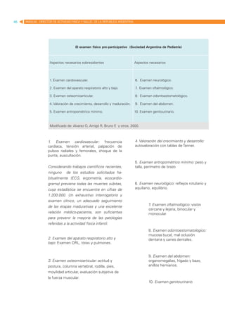 46   MANUAL DIRECTOR DE ACTIVIDAD FISICA Y SALUD DE LA REPUBLICA ARGENTINA




                                     El examen físico pre-participativo (Sociedad Argentina de Pediatría)



                    Aspectos necesarios sobresalientes                       Aspectos necesarios




                    1. Examen cardiovascular.                                6. Examen neurológico.

                    2. Examen del aparato respiratorio alto y bajo.          7 Examen oftalmológico.
                                                                              .

                    3. Examen osteomioarticular.                             8. Examen odontoestomatológico.

                    4. Valoración de crecimiento, desarrollo y maduración.   9. Examen del abdomen.

                    5. Examen antropométrico mínimo.                         10. Examen genitourinario.



                    Modificado de: Alvarez O, Amigó R, Bruno E y otros, 2000.



                   1. Examen cardiovascular: frecuencia                      4. Valoración del crecimiento y desarrollo:
                   cardíaca, tensión arterial, palpación de                  autovaloración con tablas de Tanner.
                   pulsos radiales y femorales, choque de la
                   punta, auscultación.
                                                                             5. Examen antropométrico mínimo: peso y
                   Considerando trabajos científicos recientes,              talla, perímetro de brazo
                   ninguno de los estudios solicitados ha-
                   bitualmente (ECG, ergometría, ecocardio-
                   grama) previene todas las muertes súbitas,                6. Examen neurológico: reflejos rotuliano y
                   cuya estadística se encuentra en cifras de                aquiliano, equilibrio.
                   1:200.000. Un exhaustivo interrogatorio y
                   examen clínico, un adecuado seguimiento
                   de las etapas madurativas y una excelente                          7 Examen oftalmológico: visión
                                                                                       .
                                                                                      cercana y lejana, binocular y
                   relación médico-paciente, son suficientes                          monocular
                   para prevenir la mayoría de las patologías
                   referidas a la actividad física infantil.
                                                                                      8. Examen odontoestomatológico:
                                                                                      mucosa bucal, mal oclusión
                   2. Examen del aparato respiratorio alto y                          dentaria y caries dentales.
                   bajo: Examen ORL, tórax y pulmones.


                                                                                      9. Examen del abdomen:
                   3. Examen osteomioarticular: actitud y                             organomegalias, hígado y bazo,
                   postura, columna vertebral, rodilla, pies,                         anillos herniarios.
                   movilidad articular, evaluación subjetiva de
                   la fuerza muscular.
                                                                                      10. Examen genitourinario
 