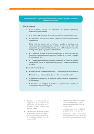 58   MANUAL DIRECTOR DE ACTIVIDAD FISICA Y SALUD DE LA REPUBLICA ARGENTINA




                         Niveles de evidencia y grados de recomendación según la US Agency for Health
                                                      Research and Quality


                       Nivel de evidencia

                            •	   Ia: La evidencia proviene de meta-análisis de ensayos controlados,
                                 aleatorizados, bien diseñados.

                            •	   Ib: La evidencia proviene de, al menos, un ensayo controlado aleatorizado.

                            •	   IIa: La evidencia proviene de, al menos, un estudio controlado bien diseñado
                                 sin aleatorizar.

                            •	   IIb: La evidencia proviene de, al menos, un estudio no completamente
                                 experimental, bien diseñado, como los estudios de cohortes. Se refiere a la
                                 situación en la que la aplicación de una intervención está fuera del control de los
                                 investigadores, pero cuyo efecto puede evaluarse.

                            •	   III: La evidencia proviene de estudios descriptivos no experimentales bien
                                 diseñados, como los estudios comparativos, estudios de correlación o estudios
                                 de casos y controles.

                            •	   IV: La evidencia proviene de documentos u opiniones de comités de expertos
                                 o experiencias clínicas de autoridades de prestigio o los estudios de series
                                 de casos.

                            Grado de la recomendación

                            •	   A: Basada en una categoría de evidencia I. Extremadamente recomendable.

                            •	   B: Basada en una categoría de evidencia II. Recomendación favorable

                            •	   C: Basada en una categoría de evidencia III. Recomendación favorable pero
                                 no concluyente.

                            •	   D: Basada en una categoría de evidencia IV. Consenso de expertos, sin
                                 evidencia adecuada de investigación.




                         	 Colabora en el balance calórico                           	 Disminución del tejido adiposo
                            negativo (nivel de evidencia A),                             abdominal asociado a mayor
                            es decir que la actividad física                             riesgo cardiovascular (nivel de
                            aumenta el gasto calórico (NIH,                              evidencia B).
                            NHLBI, 2000).                                             	 Ayuda a sostener la pérdida de
                         	 Se normaliza la tensión arterial                             peso (nivel de evidencia C).
                            y se reduce el ritmo cardíaco,                            	 Estimula el sostén y crecimiento
                            disminuyendo la taquicardia y                                del tejido muscular, un tejido que
                            la sensación de fatiga (nivel de                             es metabólicamente muy activo.
                            evidencia A).
 