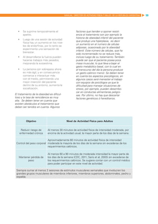 MANUAL DIRECTOR DE ACTIVIDAD FISICA Y SALUD DE LA REPUBLICA ARGENTINA   59




  	 Se suprime temporalmente el                      factores que tienden a oponer resist-
     apetito.                                         encia al tratamiento son por ejemplo la
                                                      historia de obesidad infantil del paciente
  	 Luego de una sesión de actividad
                                                      que produjo una hiperplasia, es decir
     física hay un aumento en los nive-
                                                      un aumento en el número de células
     les de endorfinas, por lo tanto se
                                                      adiposas, ocasionado por la obesidad
     experimenta una sensación de
                                                      infantil. Este número de células, que ha
     bienestar.
                                                      sido incrementado no se reduce más,
  	 Al desarrollarse la fuerza pueden                incluso luego de su tratamiento. También
     hacerse trabajos más pesados,                    puede ser que el paciente posea poca
     mejorando la autoestima.                         masa muscular, lo que lleva a bajar el
                                                      gasto metabólico basal, con lo cual en
  	 La persona con sobrepeso ahora                   el transcurso del día la persona produce
     es más ágil, y en consecuencia                   un gasto calórico menor. Se deben tener
     comienza a interactuar más                       en cuenta los aspectos psicológicos, en
     con el medio, permitiendo una                    algunos casos será menester el trabajo
     mejor inserción del paciente                     con equipos de psicólogos ya que la
     dentro de su entorno, aumenta la                 dificultad para manejar situaciones de
     socialización.                                   stress, por ejemplo, pueden desembo-
                                                      car en conductas alimentarias peligro-
El tratamiento de la obesidad es dificul-             sas. Por último, no hay que descartar
toso y la tasa de reincidencia es muy                 factores genéticos ó hereditarios.
alta. Se deben tener en cuenta que
existen obstáculos al tratamiento que
deben ser tenidos en cuenta. Algunos




         Objetivo                             Nivel de Actividad Física para Adultos


     Reducir riesgo de       Al menos 30 minutos de actividad física de intensidad moderada, por
    enfermedad crónica       encima de la actividad usual, la mayor parte de los días de la semana.

                           Aproximadamente 60 minutos de actividad física de intensidad
 Control del peso corporal moderada la mayoría de los días de la semana sin excederse de los
                           requerimientos calóricos.

                             Al menos 60 a 90 minutos de moderada intensidad la mayor parte de
   Mantener pérdida de       los días de la semana (CDC, 2011; Saris et al, 2003) sin excederse de
         peso                los requerimientos calóricos. Se sugiere contar con un control médico
                             para poder participar en este nivel de actividad.

 Siempre sumar al menos 2 sesiones de estímulos musculares semanales que involucren los
 grandes grupos musculares de miembros inferiores, miembros superiores, abdominales, pecho y
 espalda.
 