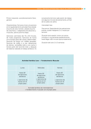 MANUAL DIRECTOR DE ACTIVIDAD FISICA Y SALUD DE LA REPUBLICA ARGENTINA   61




Primer mesociclo: acondicionamiento físico              conveniente terminar cada sesión de trabajo
general                                                 con algunos minutos de estiramiento, al final
                                                        de la vuelta a la calma.

Características: Se busca iniciar a la persona          Intensidad: leve
en la regularidad de la actividad física desde
el punto de vista mental; y desde el punto              Frecuencia: Dependiendo de evaluaciones
de vista físico, ir adaptando articulaciones y          previas, puede trabajarse 2 ó 3 veces por
músculos, para la próxima etapa..                       semana.

Ejercicios: caminatas (de 10 a 30 minutos,              Duración de la sesión: iniciar con pocos
de modo progresivo). Ejercicios de fuerza               minutos e ir aumentando paulatinamente
con el propio peso del cuerpo: abdominales,             hasta llegar a 60 minutos aproximadamente
flexiones de brazos con rodillas apoyadas,
flexiones de rodilla a un pie, elevaciones              Duración del ciclo: 2 ó 3 semanas
de talones, sentadillas (sólo a una cuarta ó
tercera parte del recorrido total, y después
de haberse realizado el trabajo aeróbico). Es




                       Actividad Aeróbica Leve + Fortalecimiento Muscular



                     Lunes                        Miércoles                     Viernes


                  Hasta 30’                                                    Hasta 30’
                                                Hasta 30’
                 de ejercicios                                                de ejercicios
                                              de ejercicios
                  aeróbicos                                                    aeróbicos
                                                aeróbicos
                                             + ejercicios de
                + ejercicios de                                              + ejercicios de
                                              fuerza con el
                 fuerza con el                                                fuerza con el
                                               propio peso
                  propio peso                                                  propio peso

                                  Actividad aeróbica de intensidad leve
                             + fortalecimiento muscular con el propio peso
 
