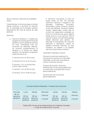 MANUAL DIRECTOR DE ACTIVIDAD FISICA Y SALUD DE LA REPUBLICA ARGENTINA   63




Tercer mesociclo: desarrollo de cualidades                       b. Estímulos musculares: la rutina se
físicas                                                          puede dividir en dos. Por ejemplo:
                                                                 miembros inferiores y espalda un día
Características: en la tercera etapa, es donde                   (Dorsales,      Cuádriceps,   Femorales,
puede comenzar a aumentar el volumen                             Pantorrillas), y pecho, hombros y brazos
y/o la intensidad de la actividad, siempre                       el otro día (Pectoral, Hombros, Bíceps,
dependiendo del nivel de aptitud de cada                         Tríceps). Abdominales, ambos días. El
paciente.                                                        número de repeticiones empleado es
                                                                 de 8 a 12. El número de series, debería
Ejercicios:                                                      oscilar entre 3 y 4 por ejercicio. Para el
                                                                 caso de mujeres, se recomienda agregar
       a.	 Ejercicios aeróbicos: a medida que
                                                                 trabajo adicional para glúteos, sin
           progresa el nivel de aptitud física del
                                                                 descuidar la participación de músculos
           paciente, vamos realizando cambios
                                                                 aductores y abductores cuando se
           de ritmo, intercalando trote con
                                                                 trabajan miembros inferiores. En caso
           aumentos de velocidad. Además,
                                                                 necesario, se adaptan ó se agregan
           se aumenta progresivamente la
                                                                 ejercicios de gimnasia correctiva.
           distancia y el tiempo de trabajo
           aeróbico. Por ejemplo la progresión               Intensidad: moderada a intensa
           podría comenzar así:
                                                             Frecuencia: estímulos aeróbicos 5 o
           1º semana: 6 km en 45 minutos.                    más veces por semana con intensidad
                                                             moderada, y estímulos musculares al
           2º semana: 6,2 km en 45 minutos.
                                                             menos 2 veces por semana.
          3º semana: 7 km, en tiempo libre        	
                                                             Duración de la sesión: Estímulos
   	      (menor a 60 minutos)
                                                             aeróbicos 60 minutos aproximadamente
           4º semana: 7 km en 50 minutos.                    y es estímulos musculares 60 minutos
                                                             aproximadamente.
           5º semana: 7 km en 60 minutos.
                       ,5
                                                             Duración del ciclo: 8 semanas
                                                             aproximadamente




                                Actividad Aeróbica Moderada + Fortalecimiento Muscular


            Domingo         Lunes        Martes           Miércoles         Jueves       Viernes         Sábado
              60’ de
                                                           Estímulo                                      Estímulo
            ejercicios      60’ de        60’ de                            60’ de        60’ de
            aeróbicos     ejercicios    ejercicios                        ejercicios    ejercicios
                                                           muscular                                     muscular
                          aeróbicos     aeróbicos                         aeróbicos     aeróbicos


                           Totaliza 300 minutos de actividad aeróbica de moderada intensidad
                                          + 2 días de fortalecimiento muscular
 