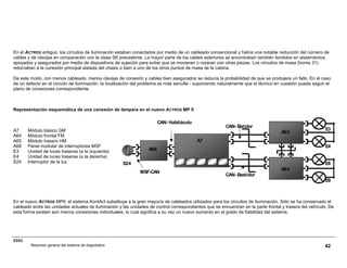 03/03
Resumen general del sistema de diagnóstico 42
En el ACTROS antiguo, los circuitos de iluminación estaban conectados ...