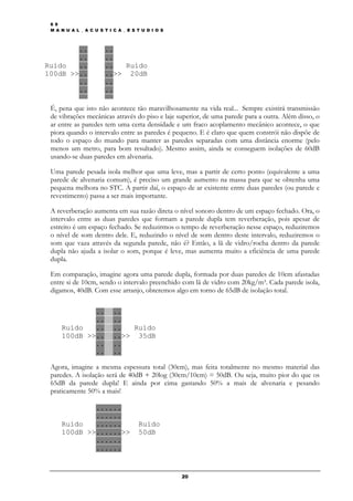 6 9
 M A N U A L _ A C U S T I C A _ E S T U D I O S



        ..             ..
        ..             ..
Ruído   ..             ..  Ruído
100dB >>..             ..>> 20dB
        ..             ..
        ..             ..

 É, pena que isto não acontece tão maravilhosamente na vida real... Sempre existirá transmissão
 de vibrações mecânicas através do piso e laje superior, de uma parede para a outra. Além disso, o
 ar entre as paredes tem uma certa densidade e um fraco acoplamento mecânico acontece, o que
 piora quando o intervalo entre as paredes é pequeno. E é claro que quem constrói não dispõe de
 todo o espaço do mundo para manter as paredes separadas com uma distância enorme (pelo
 menos um metro, para bom resultado). Mesmo assim, ainda se conseguem isolações de 60dB
 usando-se duas paredes em alvenaria.

 Uma parede pesada isola melhor que uma leve, mas a partir de certo ponto (equivalente a uma
 parede de alvenaria comum), é preciso um grande aumento na massa para que se obtenha uma
 pequena melhora no STC. A partir daí, o espaço de ar existente entre duas paredes (ou parede e
 revestimento) passa a ser mais importante.

 A reverberação aumenta em sua razão direta o nível sonoro dentro de um espaço fechado. Ora, o
 intervalo entre as duas paredes que formam a parede dupla tem reverberação, pois apesar de
 estreito é um espaço fechado. Se reduzirmos o tempo de reverberação nesse espaço, reduziremos
 o nível de som dentro dele. E, reduzindo o nível de som dentro deste intervalo, reduziremos o
 som que vaza através da segunda parede, não é? Então, a lã de vidro/rocha dentro da parede
 dupla não ajuda a isolar o som, porque é leve, mas aumenta muito a eficiência de uma parede
 dupla.

 Em comparação, imagine agora uma parede dupla, formada por duas paredes de 10cm afastadas
 entre si de 10cm, sendo o intervalo preenchido com lã de vidro com 20kg/m³. Cada parede isola,
 digamos, 40dB. Com esse arranjo, obteremos algo em torno de 65dB de isolação total.

             ......
             .. ...
     Ruído   .. ...  Ruído
     100dB >>......>> 35dB
             .. ...
             .. ...

 Agora, imagine a mesma espessura total (30cm), mas feita totalmente no mesmo material das
 paredes. A isolação será de 40dB + 20log (30cm/10cm) = 50dB. Ou seja, muito pior do que os
 65dB da parede dupla! E ainda por cima gastando 50% a mais de alvenaria e pesando
 praticamente 50% a mais!

             ......
             ......
     Ruído   ......                  Ruído
     100dB >>......>>                50dB
             ......
             ......


                                                   20
 