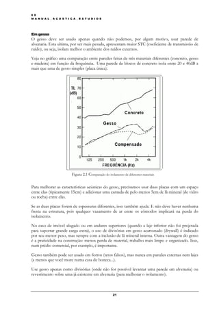 6 9
M A N U A L _ A C U S T I C A _ E S T U D I O S




Em gesso
O gesso deve ser usado apenas quando não podemos, por algum motivo, usar parede de
alvenaria. Esta ultima, por ser mais pesada, apresentam maior STC (coeficiente de transmissão de
ruído), ou seja, isolam melhor o ambiente dos ruídos externos.

Veja no gráfico uma comparação entre paredes feitas de três materiais diferentes (concreto, gesso
e madeira) em função da frequência. Uma parede de blocos de concreto isola entre 20 e 40dB a
mais que uma de gesso simples (placa única).




                           Figura 2.1 Comparação do isolamento de diferentes materiais


Para melhorar as características acústicas do gesso, precisamos usar duas placas com um espaço
entre elas (tipicamente 15cm) e adicionar uma camada de pelo menos 5cm de lã mineral (de vidro
ou rocha) entre elas.

Se as duas placas forem de espessuras diferentes, isso também ajuda. E não deve haver nenhuma
fresta na estrutura, pois qualquer vazamento de ar entre os cômodos implicará na perda do
isolamento.

No caso de imóvel alugado ou em andares superiores (quando a laje inferior não foi projetada
para suportar grande carga extra), o uso de divisórias em gesso acartonado (drywall) é indicado
por seu menor peso, mas sempre com a inclusão de lã mineral interna. Outra vantagem do gesso
é a praticidade na construção: menos perda de material, trabalho mais limpo e organizado. Isso,
num prédio comercial, por exemplo, é importante.

Gesso também pode ser usado em forros (tetos falsos), mas nunca em paredes externas nem lajes
(a menos que você more numa casa de boneca...).

Use gesso apenas como divisórias (onde não for possível levantar uma parede em alvenaria) ou
revestimento sobre uma já existente em alvenaria (para melhorar o isolamento).



                                                        21
 