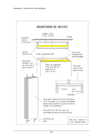 M A N U A L _ A C U S T I C A _ E S T U D I O S




                                                  37
 