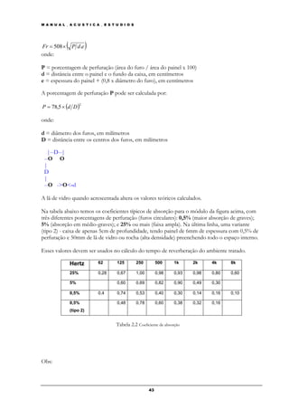M A N U A L _ A C U S T I C A _ E S T U D I O S




Fr = 508×   (    P d .e    )
onde:

P = porcentagem de perfuração (área do furo / área do painel x 100)
d = distância entre o painel e o fundo da caixa, em centímetros
e = espessura do painel + (0,8 x diâmetro do furo), em centímetros

A porcentagem de perfuração P pode ser calculada por:

P = 78,5 × (d D )
                      2



onde:

d = diâmetro dos furos, em milímetros
D = distância entre os centros dos furos, em milímetros

   |--D--|
 --O O
 |
 D
 |
 --O ->O<-d

A lã de vidro quando acrescentada altera os valores teóricos calculados.

Na tabela abaixo temos os coeficientes típicos de absorção para o módulo da figura acima, com
três diferentes porcentagens de perfuração (furos circulares): 0,5% (maior absorção de graves);
5% (absorção em médio-graves); e 25% ou mais (faixa ampla). Na última linha, uma variante
(tipo 2) - caixa de apenas 5cm de profundidade, tendo painel de 6mm de espessura com 0,5% de
perfuração e 50mm de lã de vidro ou rocha (alta densidade) preenchendo todo o espaço interno.

Esses valores devem ser usados no cálculo do tempo de reverberação do ambiente tratado.

                Hertz          62     125         250         500    1k     2k     4k     8k

                25%            0,28   0,67        1,00        0,98   0,93   0,98   0,80   0,60

                5%                    0,60        0,69        0,82   0,90   0,49   0,30

                0,5%           0,4    0,74        0,53        0,40   0,30   0,14   0,16   0,10

                0,5%                  0,48        0,78        0,60   0,38   0,32   0,16
                (tipo 2)


                                      Tabela 2.2 Coeficiente de absorção




Obs:



                                                         43
 