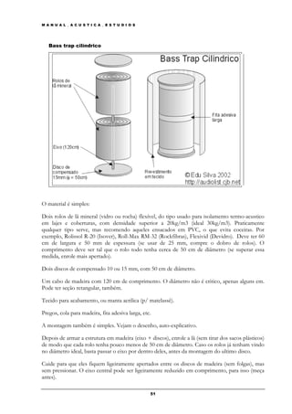M A N U A L _ A C U S T I C A _ E S T U D I O S




   Bass trap cilíndrico




O material é simples:

Dois rolos de lã mineral (vidro ou rocha) flexível, do tipo usado para isolamento termo-acustico
em lajes e coberturas, com densidade superior a 20kg/m3 (ideal 30kg/m3). Praticamente
qualquer tipo serve, mas recomendo aqueles ensacados em PVC, o que evita coceiras. Por
exemplo, Rolissol R-20 (Isover), Roll-Max RM-32 (Rockfibras), Flexivid (Devidro). Deve ter 60
cm de largura e 50 mm de espessura (se usar de 25 mm, compre o dobro de rolos). O
comprimento deve ser tal que o rolo todo tenha cerca de 50 cm de diâmetro (se superar essa
medida, enrole mais apertado).

Dois discos de compensado 10 ou 15 mm, com 50 cm de diâmetro.

Um cabo de madeira com 120 cm de comprimento. O diâmetro não é critico, apenas alguns cm.
Pode ter seção retangular, também.

Tecido para acabamento, ou manta acrilica (p/ matelassê).

Pregos, cola para madeira, fita adesiva larga, etc.

A montagem também é simples. Vejam o desenho, auto-explicativo.

Depois de armar a estrutura em madeira (eixo + discos), enrole a lã (sem tirar dos sacos plásticos)
de modo que cada rolo tenha pouco menos de 50 cm de diâmetro. Caso os rolos já tenham vindo
no diâmetro ideal, basta passar o eixo por dentro deles, antes da montagem do ultimo disco.

Cuide para que eles fiquem ligeiramente apertados entre os discos de madeira (sem folgas), mas
sem pressionar. O eixo central pode ser ligeiramente reduzido em comprimento, para isso (meça
antes).

                                                  51
 