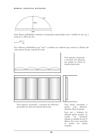 M A N U A L _ A C U S T I C A _ E S T U D I O S




Num difusor policilíndrico autêntico as proporções aproximadas entre a medida do arco (a), a
corda (c) e a flecha (f), são:
           2
a = c+8f
               3c

Nos melhores policilíndricos que "ouvi", e também nos melhores que construí, as flechas não
eram maiores do que a metade da corda.



                                                              Vista superior, mostrando
                                                              a curvatura dos difusores,
                                                              que podem ser cheios de
                                                              material absorvente.




    Vista superior, mostrando a curvatura dos difusores,      Vista lateral, mostrando o
    que podem ser cheios de material absorvente.              quadro     com     difusores
                                                              afastados 30cm da parede.
                                                              Note que a distância foi
                                                              utilizada apenas porque, na
                                                              ocasião     era    necessário
                                                              adequar as medidas da sala. O
                                                              difusor deve estar encostado
                                                              na parede nas demais
                                                              situações.


                                                  56
 