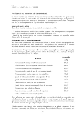 6 9
M A N U A L _ A C U S T I C A _ E S T U D I O S




Acústica no interior de ambientes
O projeto acústico de ambientes é um dos maiores desafios enfrentados por quem deseja
construir um estúdio ou home-studio. Isto em razão da rara literatura em língua portuguesa e do
enfoque pouco prático das publicações estrangeiras. A acústica arquitetônica, como é designada
essa área da acústica, preocupa-se, especificamente, com dois aspectos:

Isolamento contra ruídos
Duas são as situações onde deve ocorrer o isola-mento contra o ruído:

- O ambiente interno deve ser isolado dos ruídos externos e dos ruídos produzidos no próprio
interior (por exemplo, teatros, salas de aulas, igrejas, bibliotecas, etc.);
- Deseja-se que o ruído interno não perturbe os moradores próximos (por exemplo, boates,
clubes, salões de festas, etc.).

Controle dos sons no interior do ambiente
Nos locais onde é importante uma comunicação sonora, o projeto acústico deve propiciar uma
distribuição homogênea do som, preservando a inteligibilidade da comunicação e evitando
problemas acústicos comuns, como ecos, ressonâncias, reverberação excessiva, etc.

Esse isolamento deve prevalecer em todas as superfícies que compõem o ambiente: paredes, laje
do teto, laje do piso, portas, janelas, visores, sistema de ventilação, etc. A atenuação de alguns
materiais foram apresentadas na Tabela 1.1.

                                                                               Atenuação
                                         Material
                                                                                  (dB)
      Parede de tijolo maciço com 45 cm de espessura                              55 dB
      Parede de meio tijolo de espessura com 12 cm e rebocado                     45 dB
      Parede de concreto de 8cm de espessura                                      40 dB
      Parede de tijolo vazado de 6cm de espessura e rebocado                      35 dB
      Porta de madeira maciça dupla com 5cm cada folha                            45 dB
      Janela de vidro duplos de 3mm cada separados 20 cm                          45 dB
      Janela com placas de vidro de 6mm de espessura                              30 dB
      Porta de madeira maciça de 5cm de espessura                                 30 dB
      Janela simples com placas de vidro de 3mm de espessura                      20 dB
      Porta comum sem vedação no batente                                          15 dB
      Laje de concreto rebocada com 18cm de espessura                             50 dB
     TABELA 1.1 Atenuação do som através de superfícies

Deve-se lembrar que quanto maior a densidade (peso por área) do obstáculo ao som, maior será
o isolamento. Assim, as paredes de tijolos maciços ou de concreto e de grande espessura
apresentam as maiores atenuações; as paredes de tijolos vazados atenuam menos; as lajes maciças
de concreto atenuam mais que as lajes de tijolos vazados.

Outro fenômeno importante é o do aumento da espessura: ao se dobrar a espessura de um
obstáculo, a atenuação não dobra; mas se coloca-se dois obstáculos idênticos o isolamento será
                                                          6
 