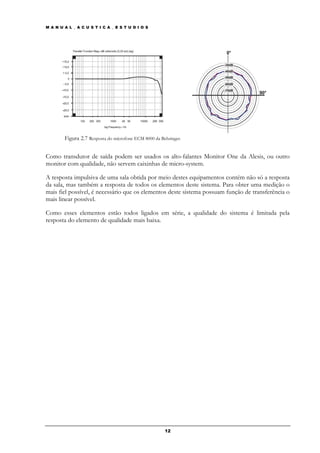 M A N U A L _ A C U S T I C A _ E S T U D I O S




        Figura 2.7 Resposta do microfone ECM 8000 da Behringer.


Como transdutor de saída podem ser usados os alto-falantes Monitor One da Alesis, ou outro
monitor com qualidade, não servem caixinhas de micro-system.

A resposta impulsiva de uma sala obtida por meio destes equipamentos contém não só a resposta
da sala, mas também a resposta de todos os elementos deste sistema. Para obter uma medição o
mais fiel possível, é necessário que os elementos deste sistema possuam função de transferência o
mais linear possível.

Como esses elementos estão todos ligados em série, a qualidade do sistema é limitada pela
resposta do elemento de qualidade mais baixa.




                                                       12
 