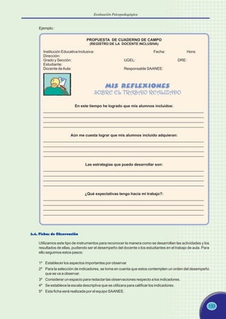 133
PROPUESTA DE CUADERNO DE CAMPO
(REGISTRO DE LA DOCENTE INCLUSIVA)
Institución Educativa Inclusiva: Fecha: Hora:
Dirección:
Grado y Sección: UGEL: DRE:
Estudiante:
Docente deAula: Responsable SAANEE:
MIS REFLEXIONES
SOBRE EL TRABAJO REALIZADO
En este tiempo he logrado que mis alumnos incluidos:
____________________________________________________________________________
____________________________________________________________________________
____________________________________________________________________________
____________________________________________________________________________
Aún me cuesta lograr que mis alumnos incluido adquieran:
____________________________________________________________________________
____________________________________________________________________________
____________________________________________________________________________
____________________________________________________________________________
Las estrategias que puedo desarrollar son:
____________________________________________________________________________
____________________________________________________________________________
____________________________________________________________________________
____________________________________________________________________________
¿Qué expectativas tengo hacia mi trabajo?:
____________________________________________________________________________
____________________________________________________________________________
____________________________________________________________________________
____________________________________________________________________________
2.4. Fichas de Observación
Utilizamos este tipo de instrumentos para reconocer la manera como se desarrollan las actividades y los
resultados de ellas, pudiendo ser el desempeño del docente o los estudiantes en el trabajo de aula. Para
ello seguimos estos pasos:
1º Establecer los aspectos importantes por observar
2º Para la selección de indicadores, se toma en cuenta que estos contemplen un orden del desempeño
que se va a observar.
3º Considerar un espacio para redactar las observaciones respecto a los indicadores.
4º Se establece la escala descriptiva que se utilizara para calificar los indicadores.
5º Esta ficha será realizada por el equipo SAANEE.
Ejemplo:
Evaluación Psicopedagógica
 