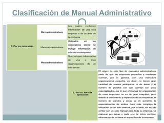 Clasificación de Manual Administrativo

 